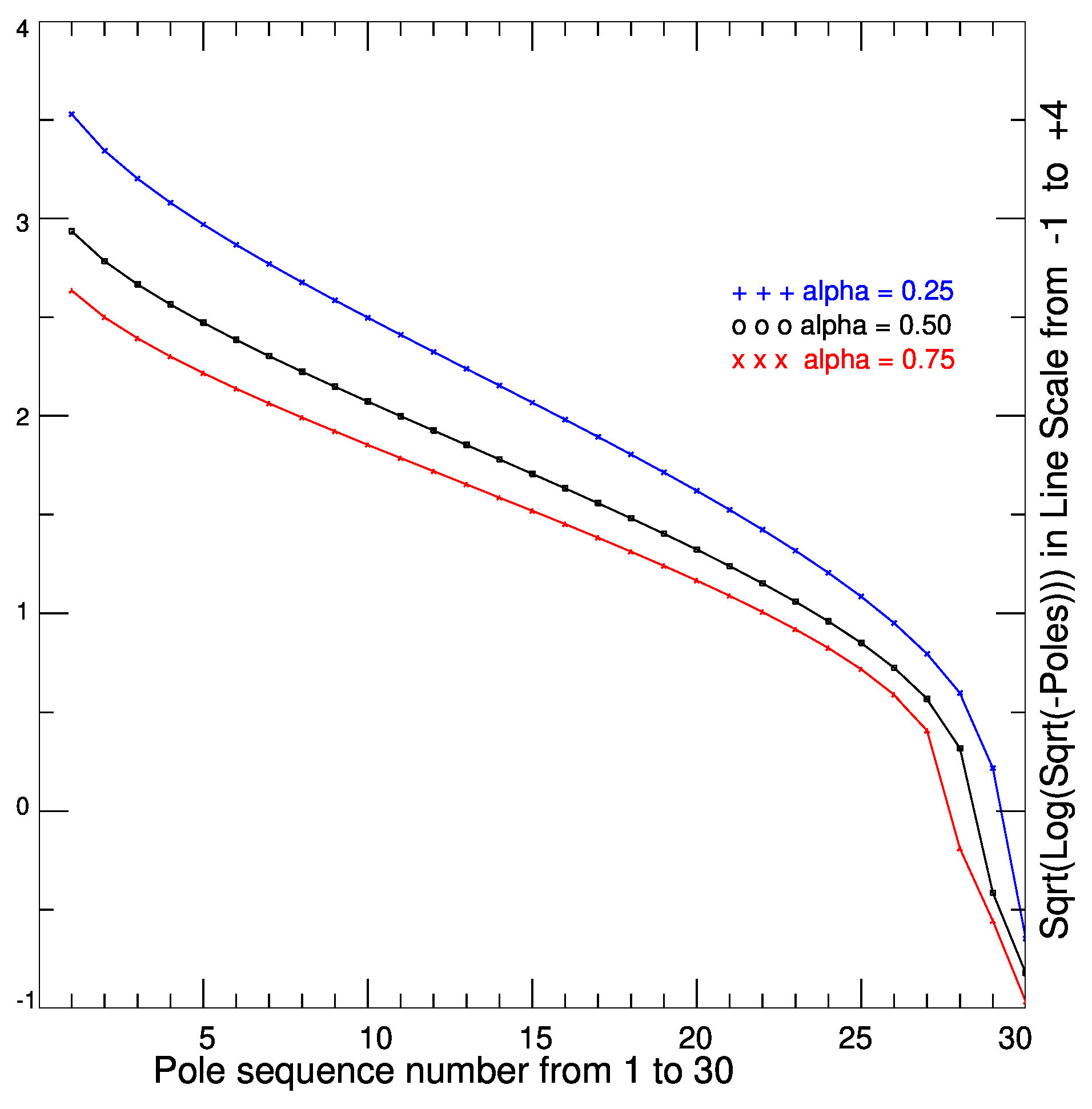 Mathematics 12 02266 g002