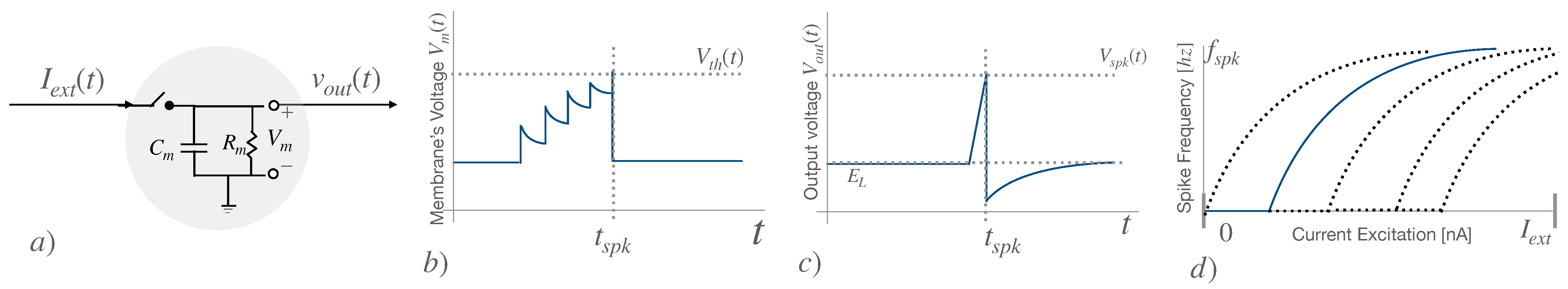 Mathematics 12 02267 g001