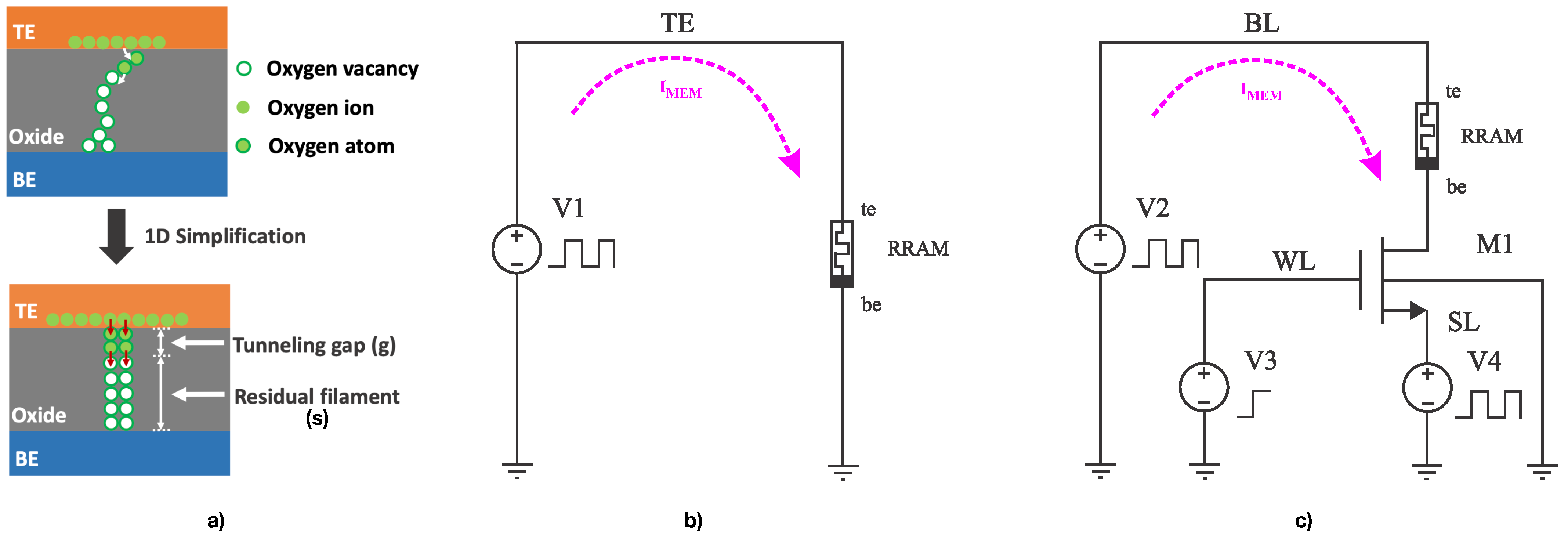 Mathematics 12 02267 g003