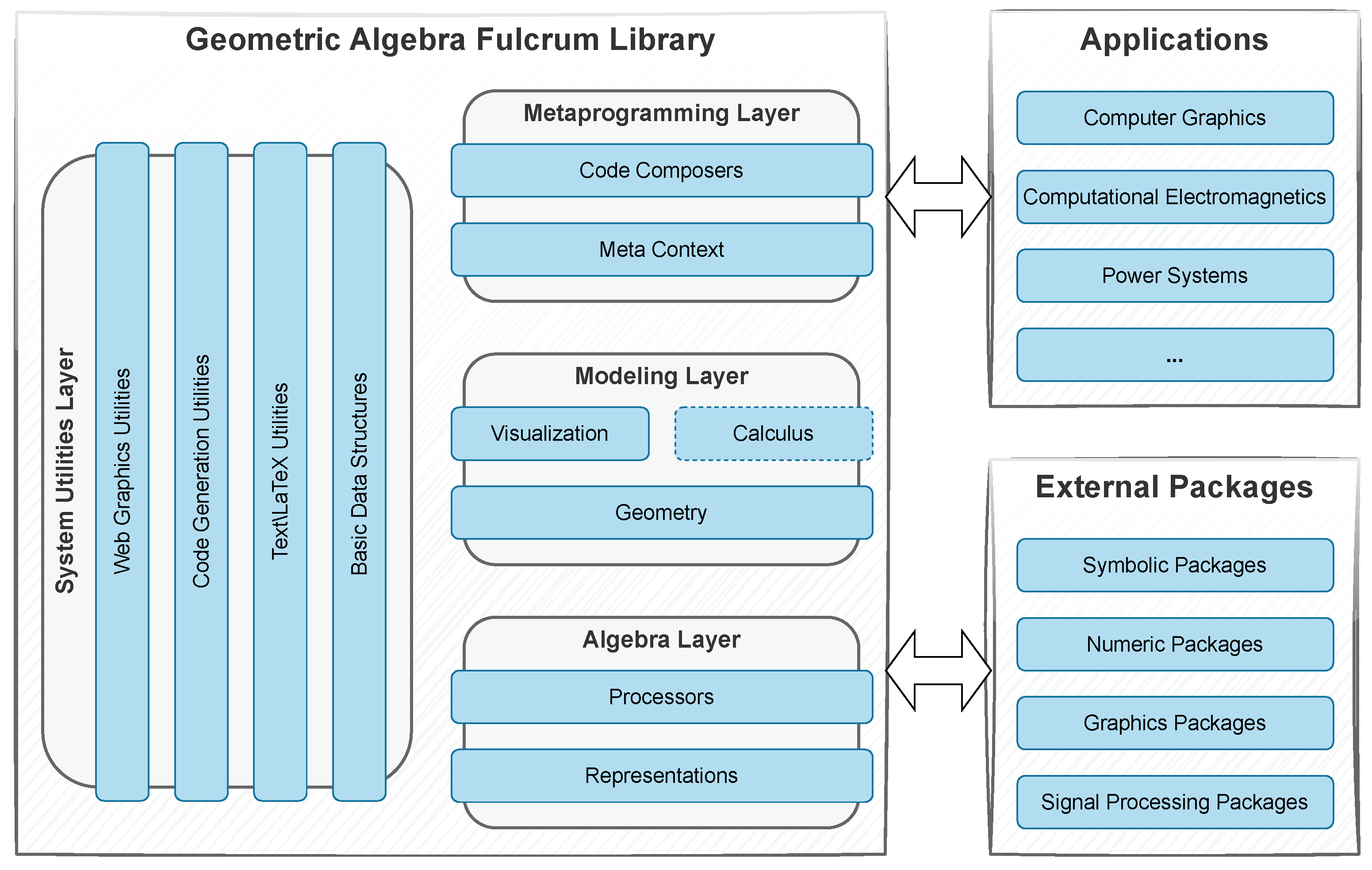 Mathematics 12 02272 g001