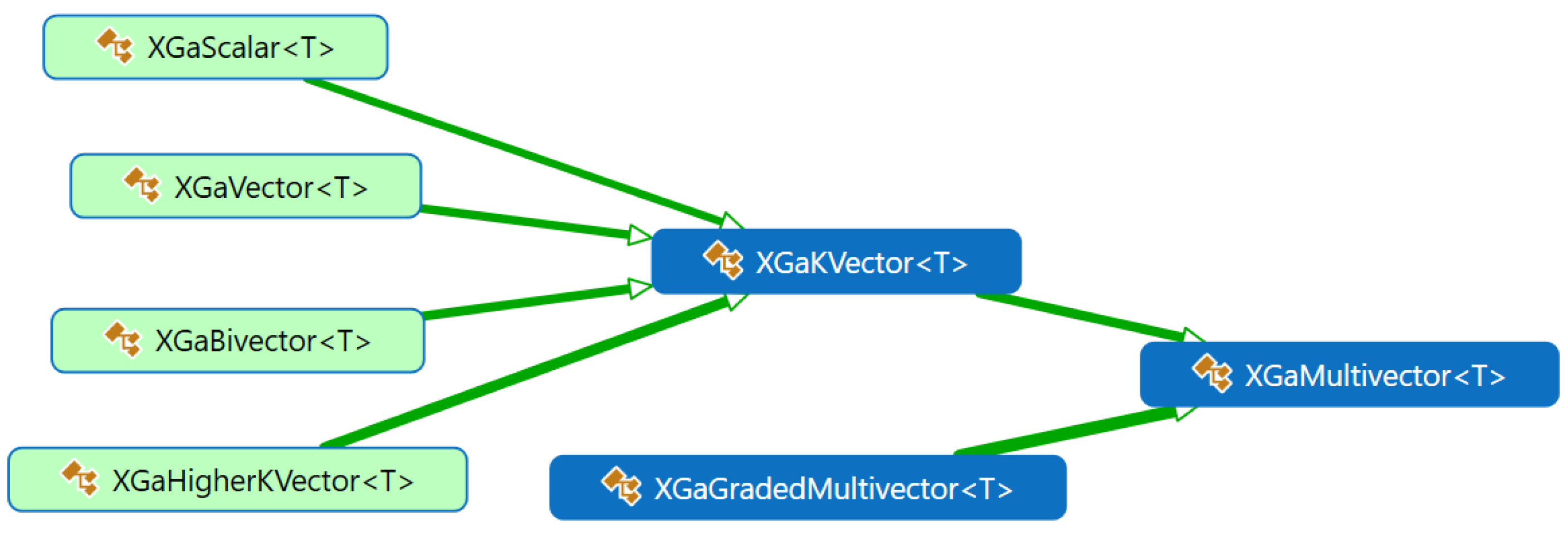Mathematics 12 02272 g002