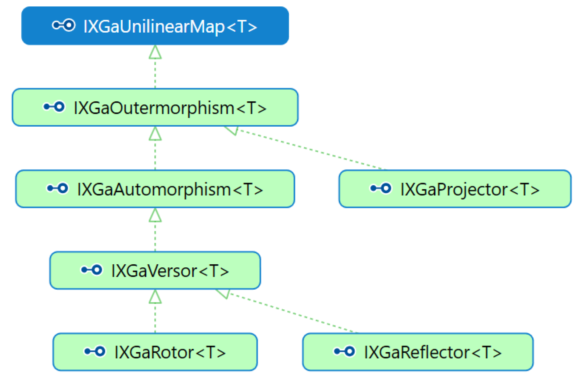Mathematics 12 02272 g003