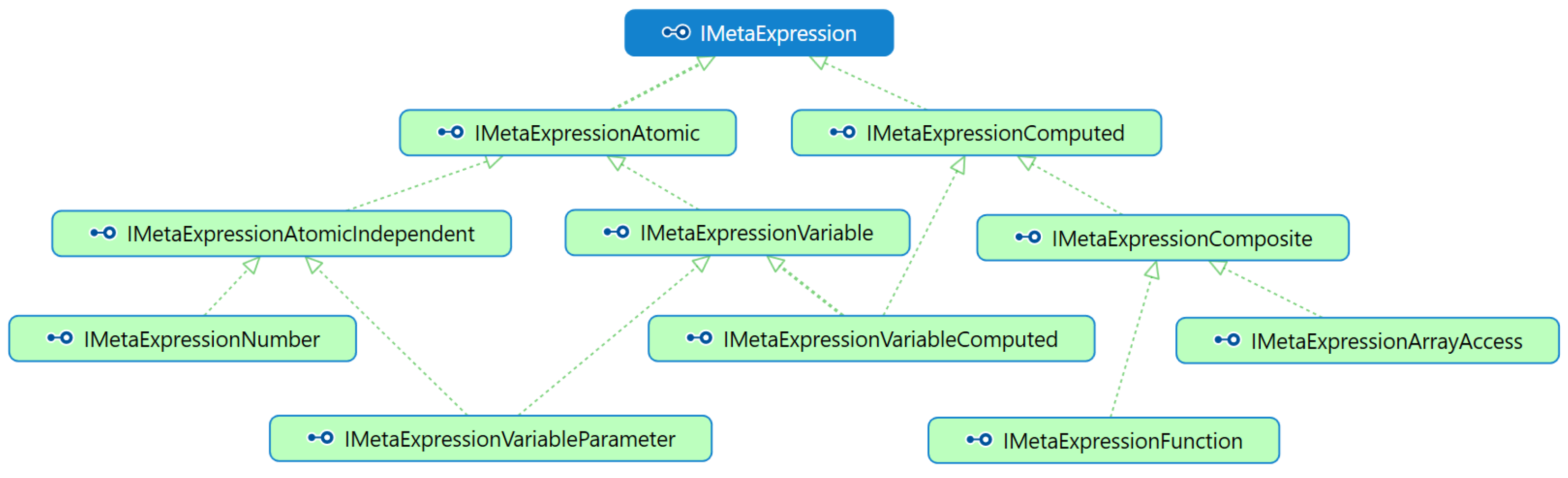 Mathematics 12 02272 g004