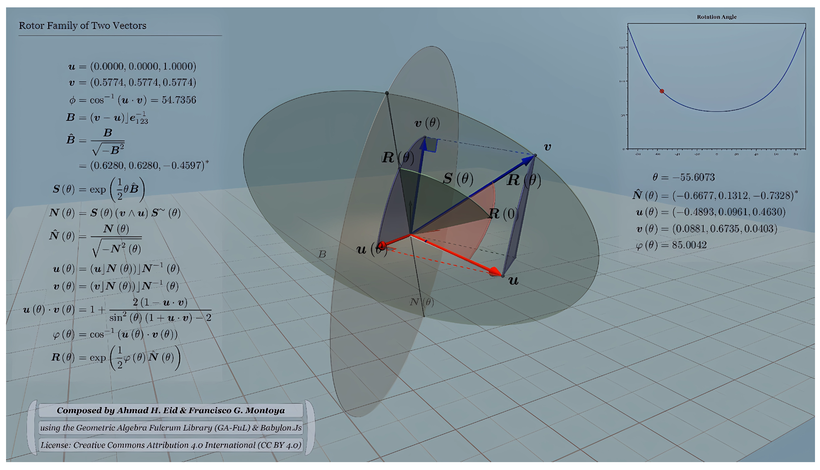 Mathematics 12 02272 g005
