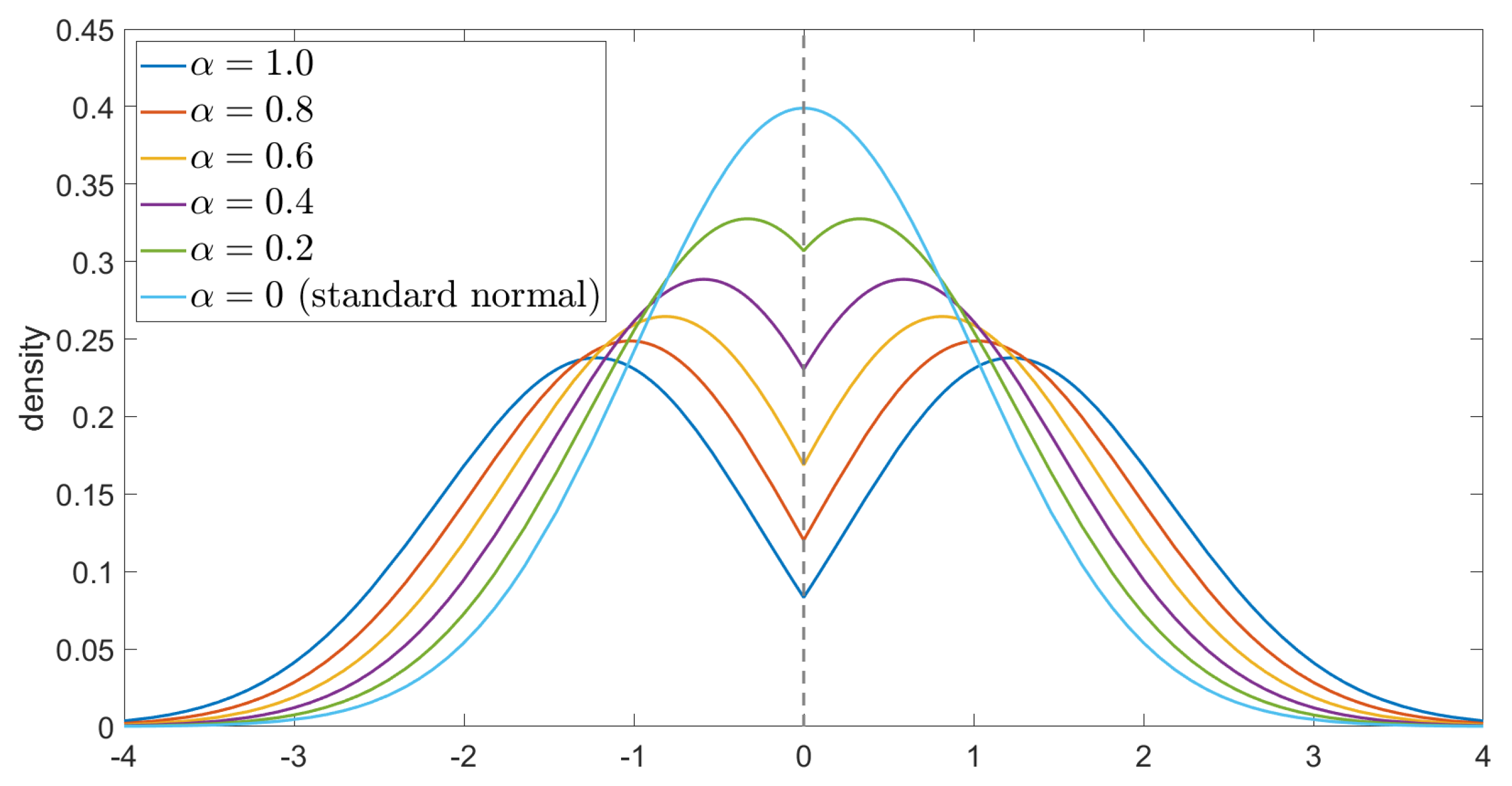 Mathematics 12 02276 g002
