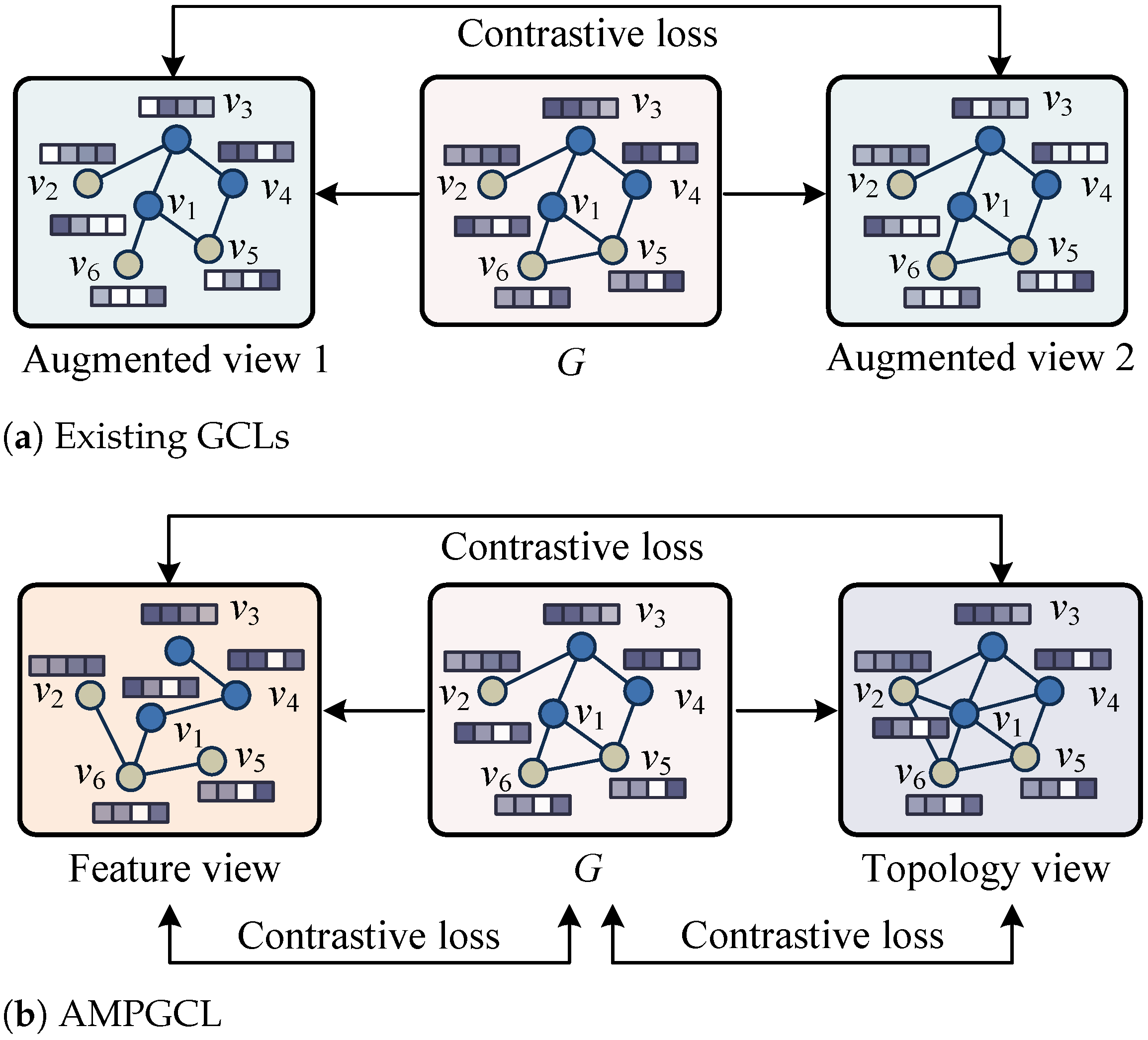 Mathematics 12 02277 g001