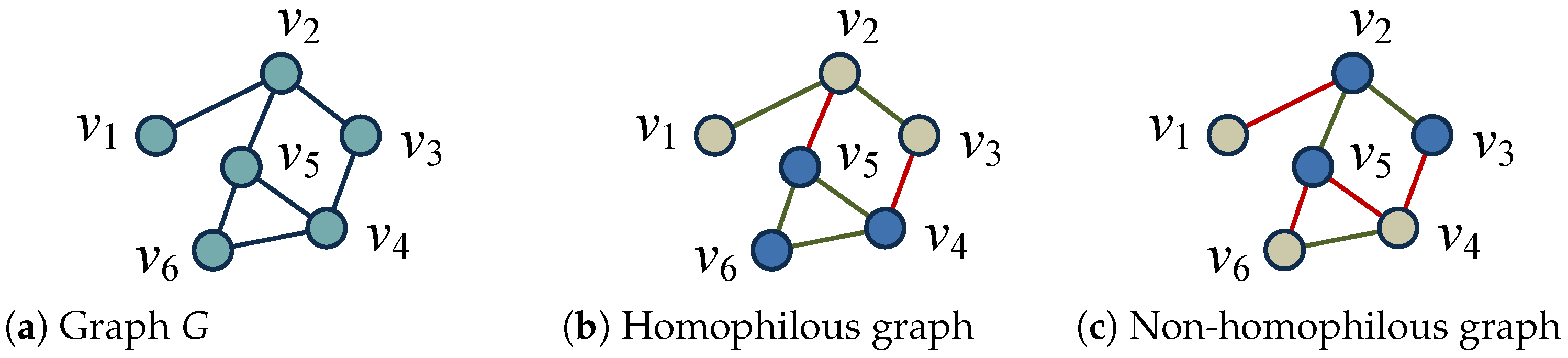 Mathematics 12 02277 g002