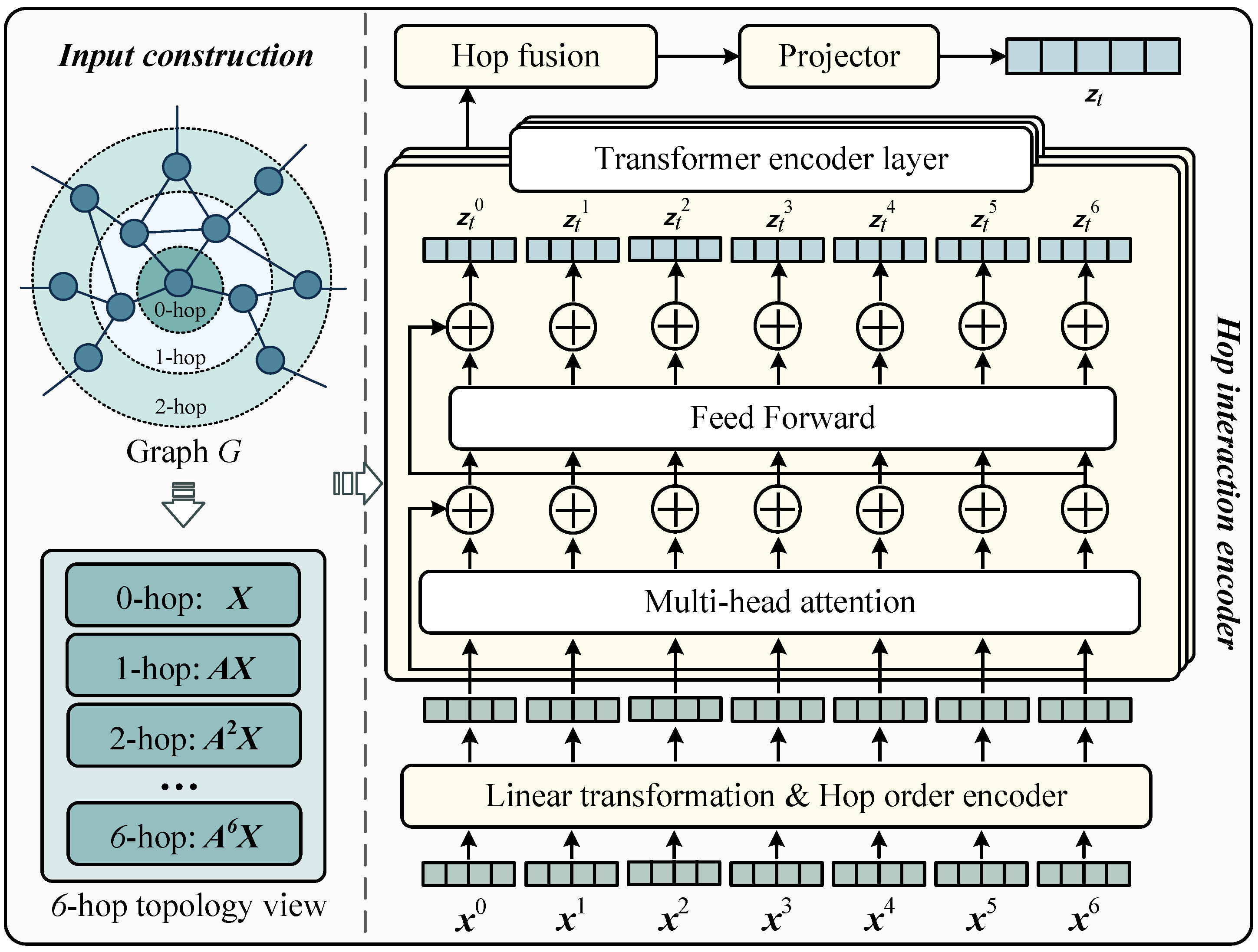 Mathematics 12 02277 g004
