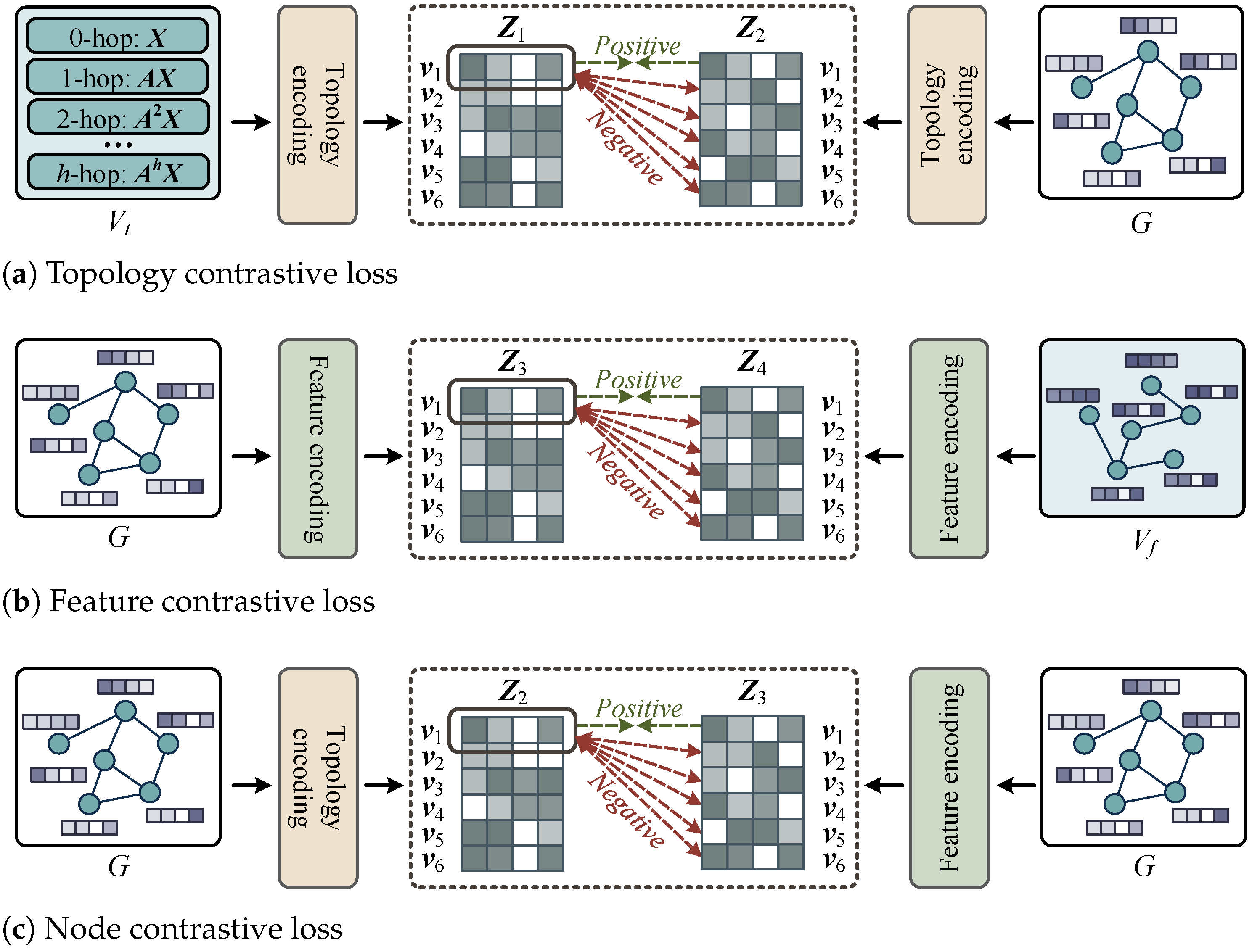 Mathematics 12 02277 g005