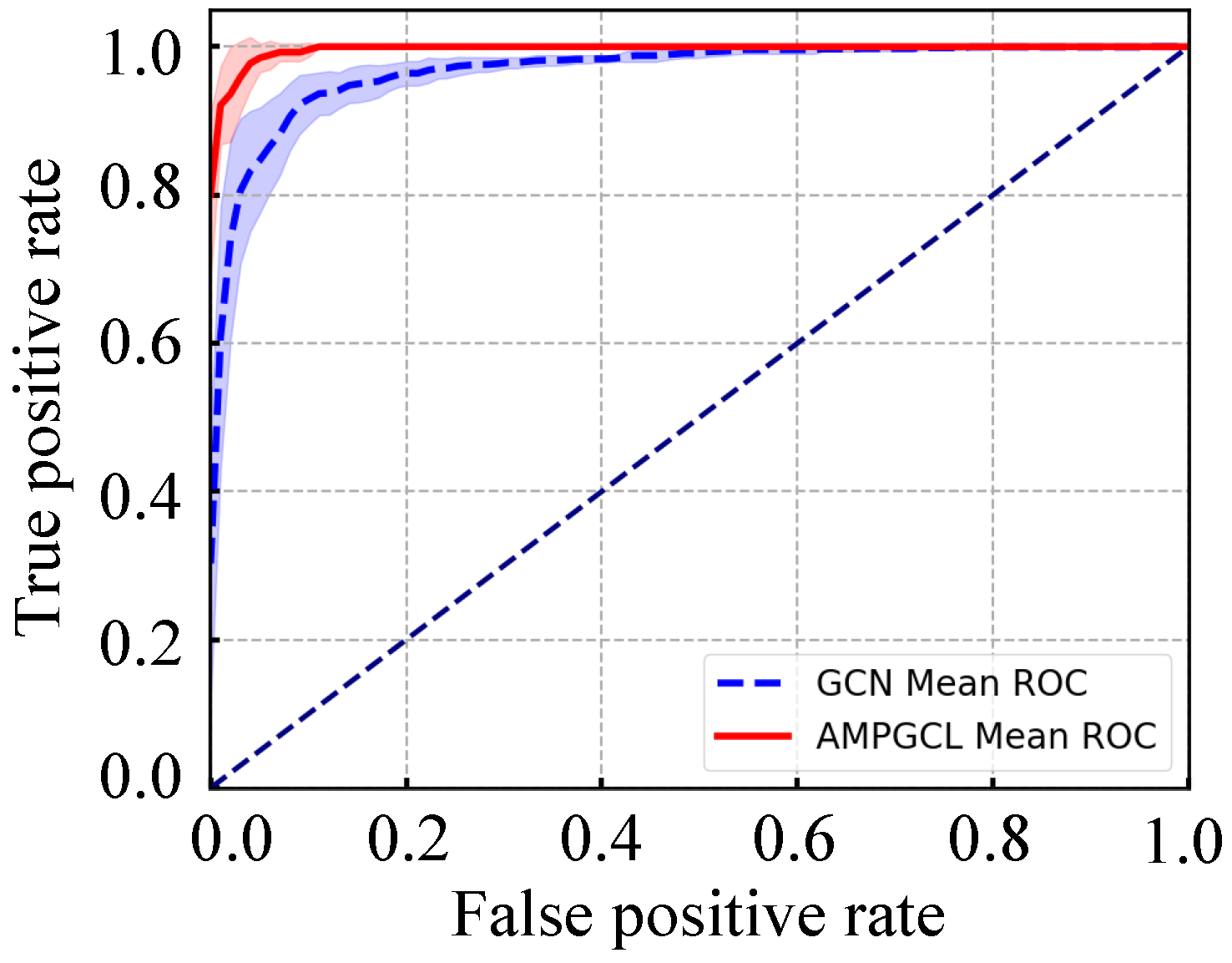 Mathematics 12 02277 g007