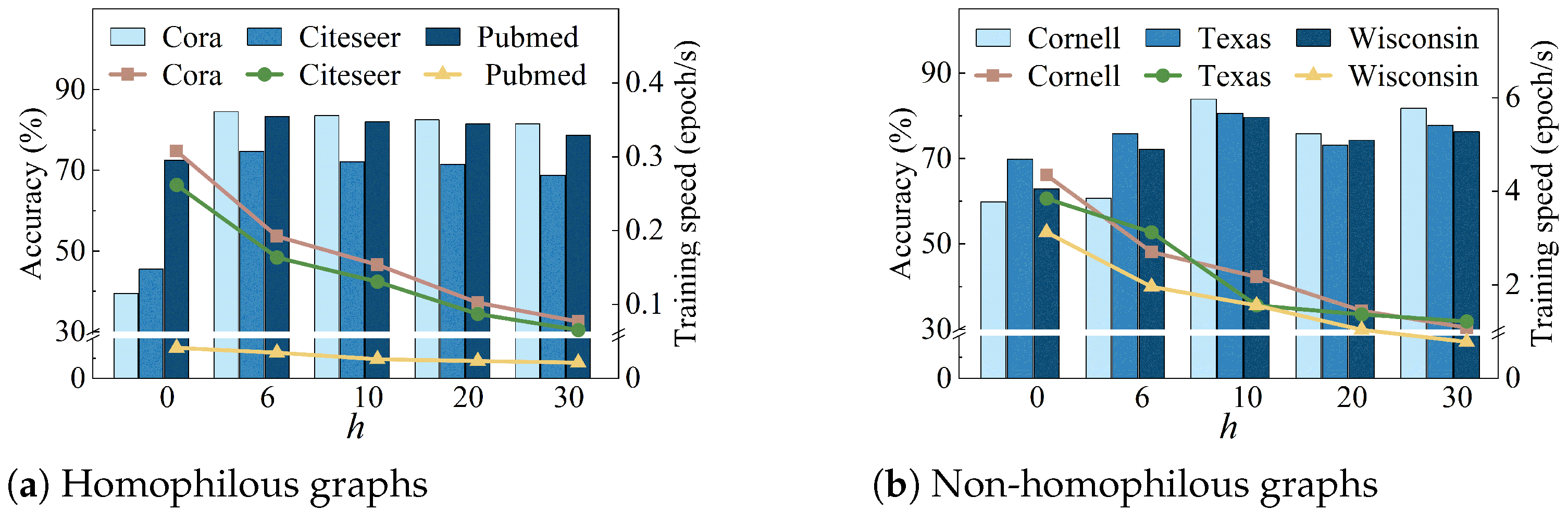 Mathematics 12 02277 g010