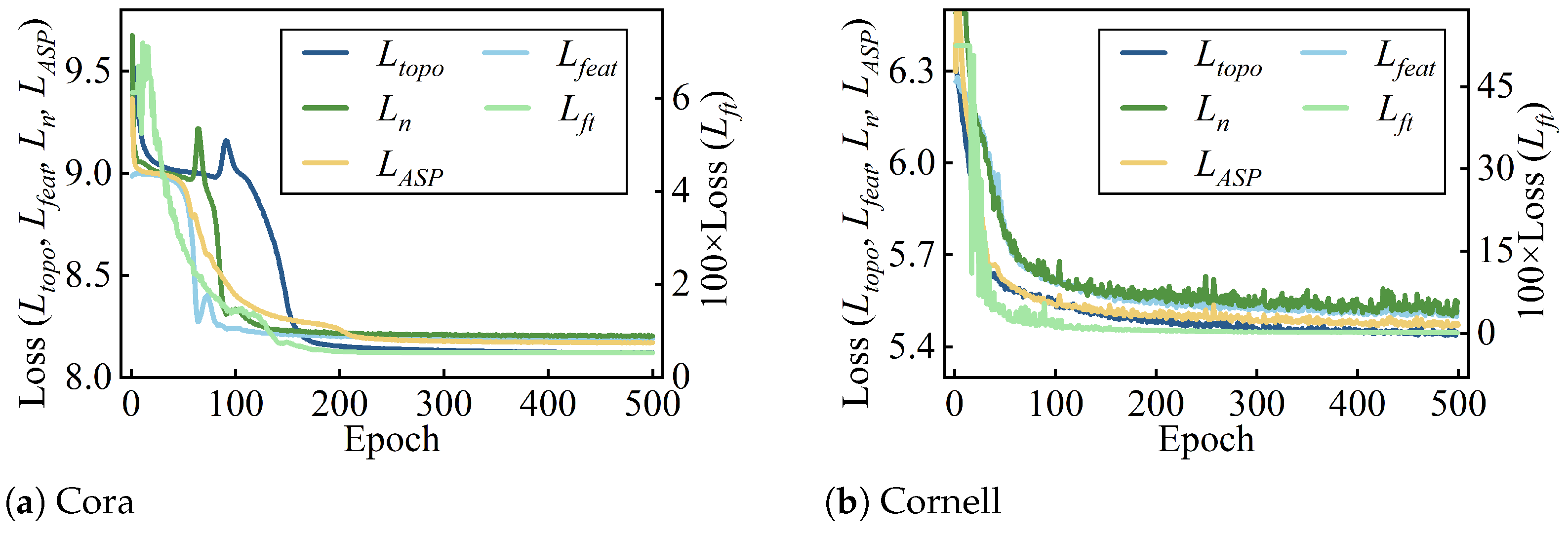 Mathematics 12 02277 g011