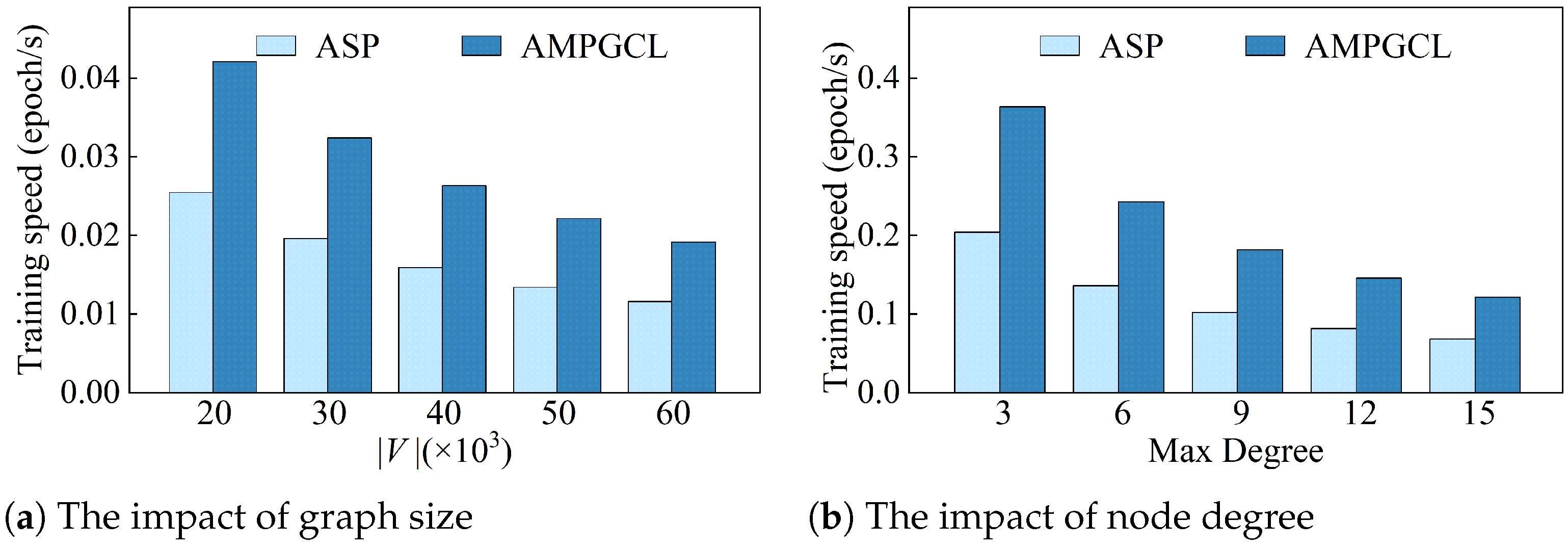 Mathematics 12 02277 g013