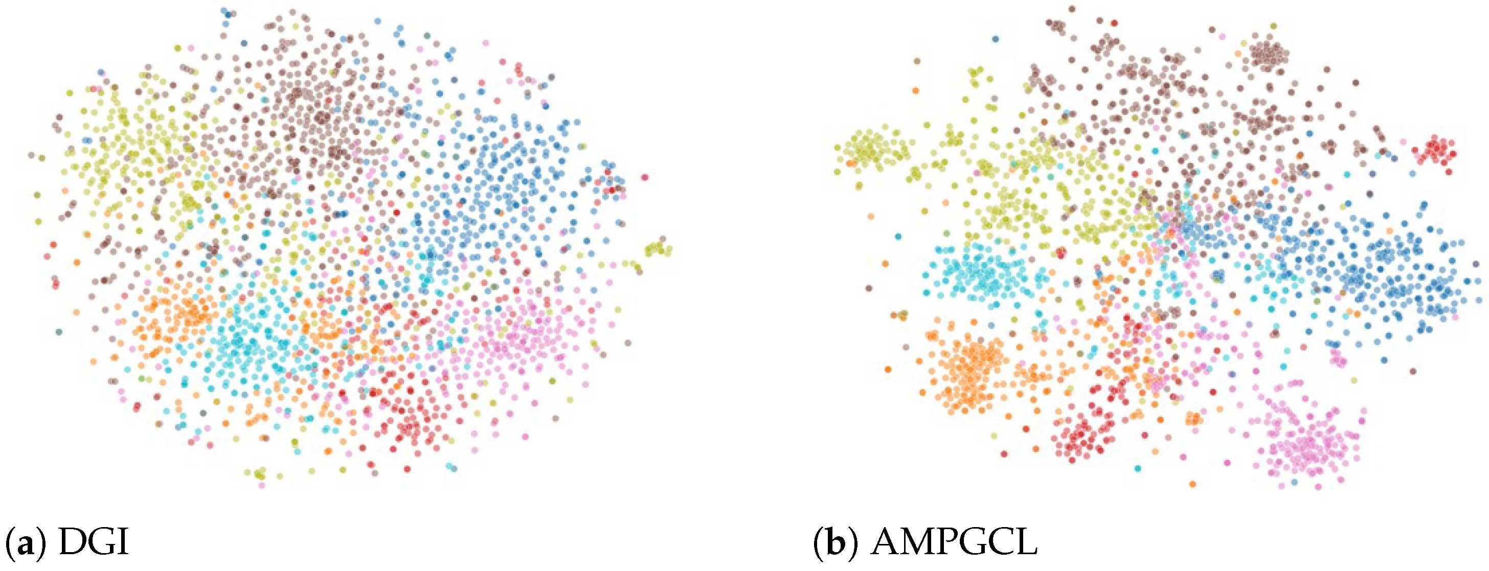 Mathematics 12 02277 g014