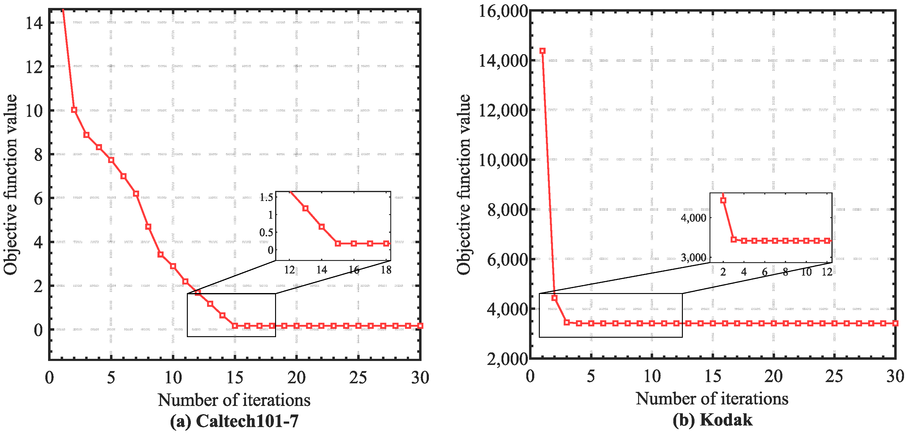 Mathematics 12 02278 g004