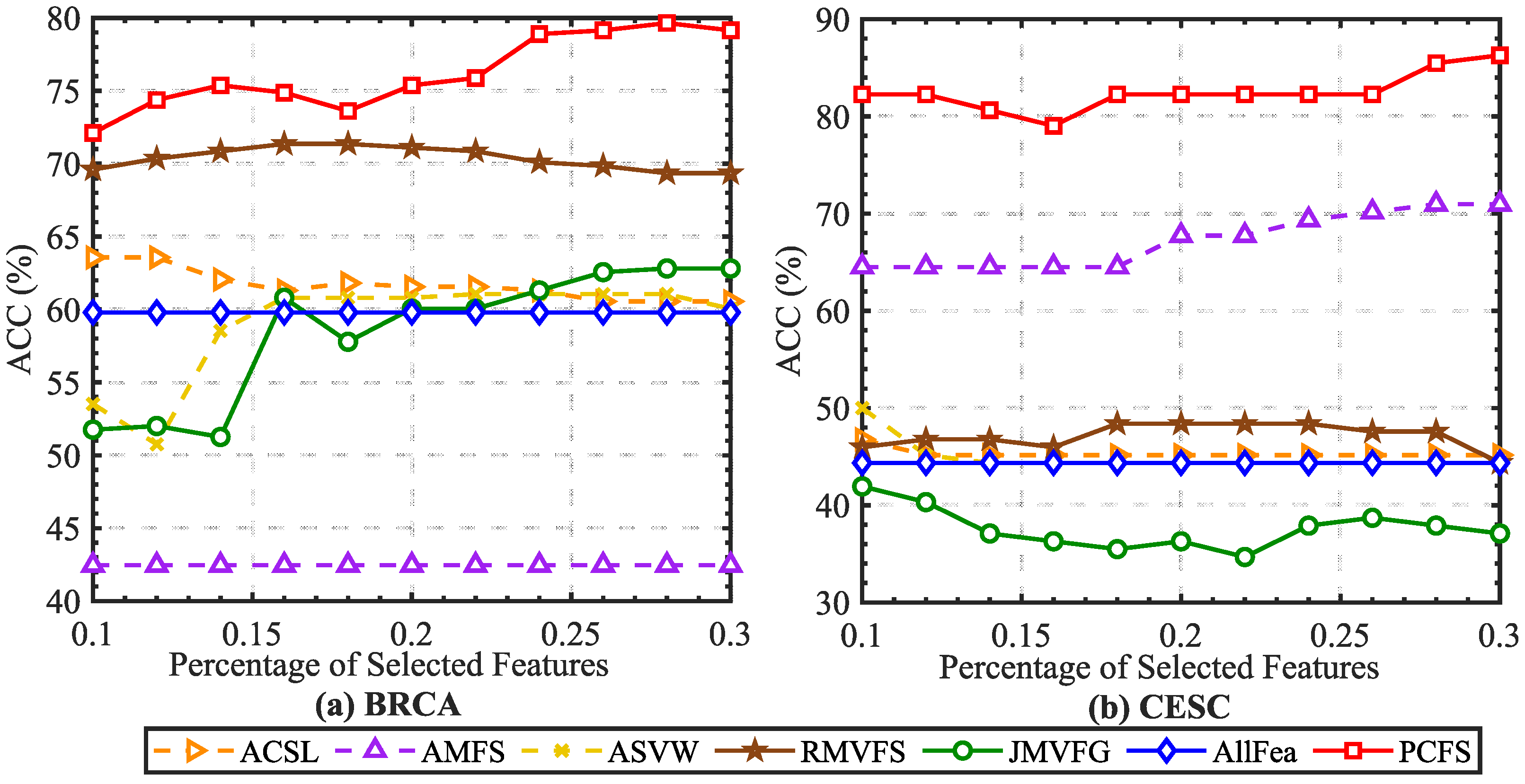 Mathematics 12 02278 g006