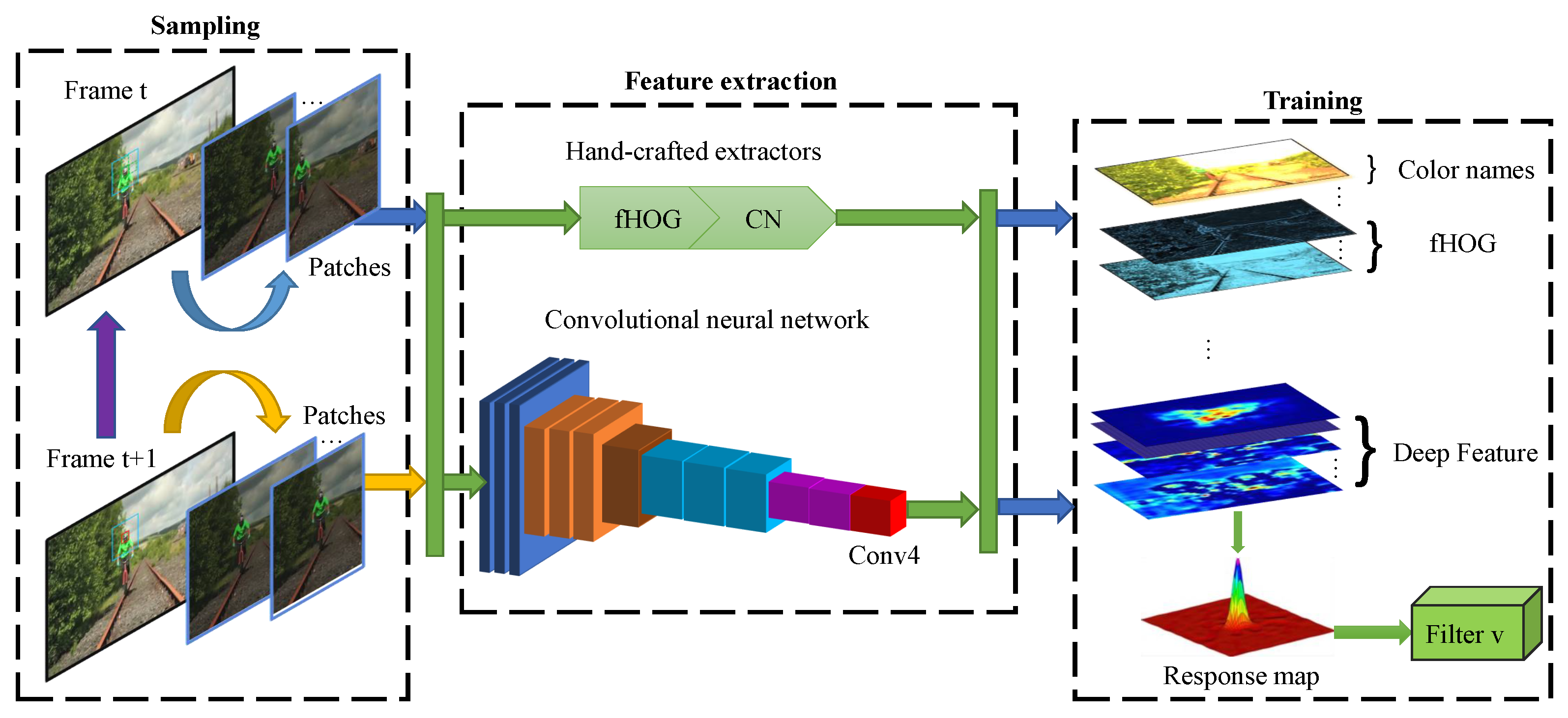 Mathematics 12 02279 g002