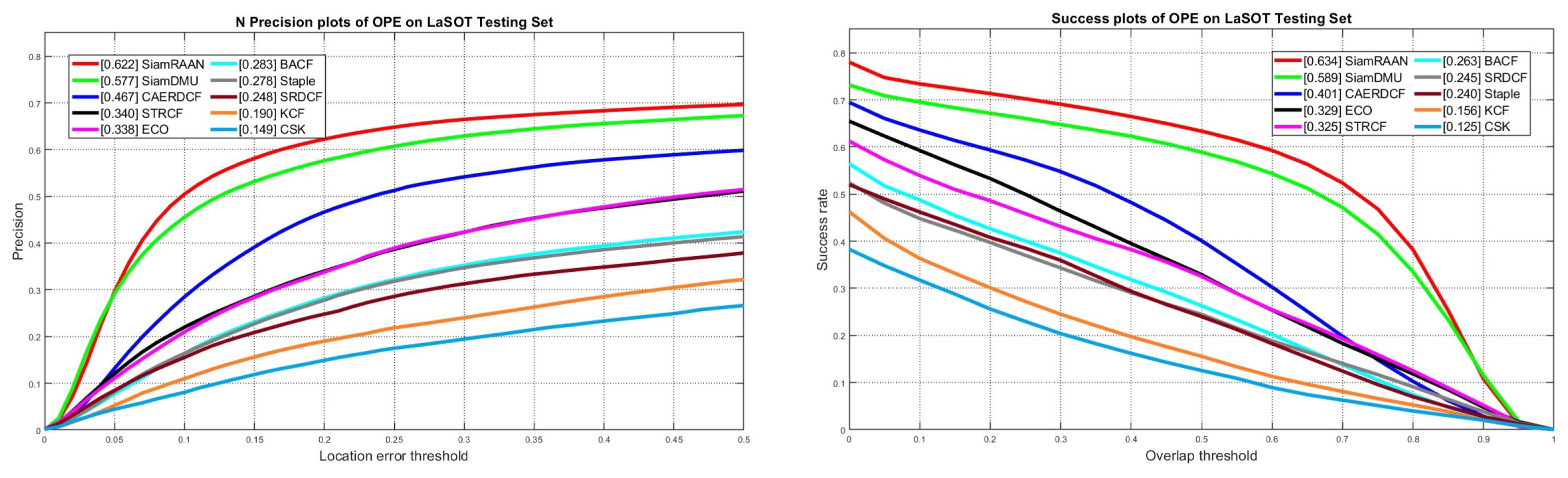 Mathematics 12 02279 g006