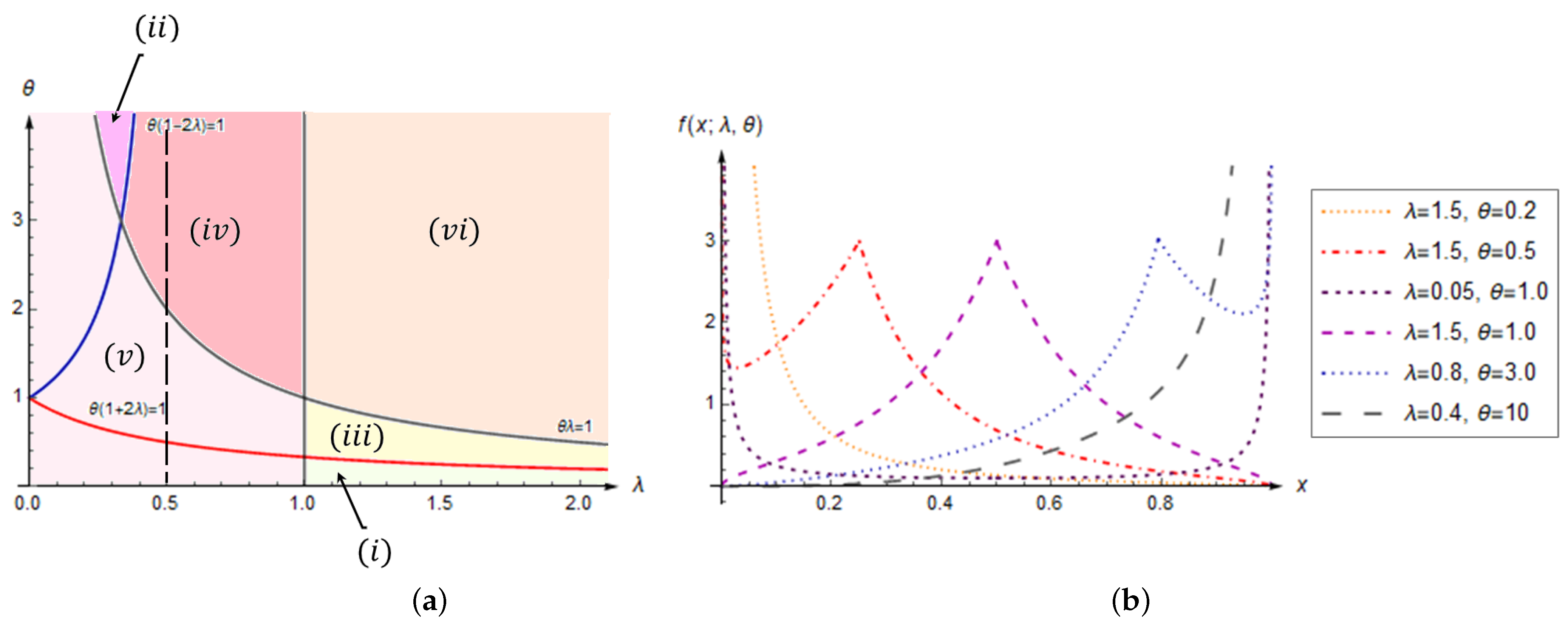 Mathematics 12 02282 g001 Mathematics 12 02282 g001