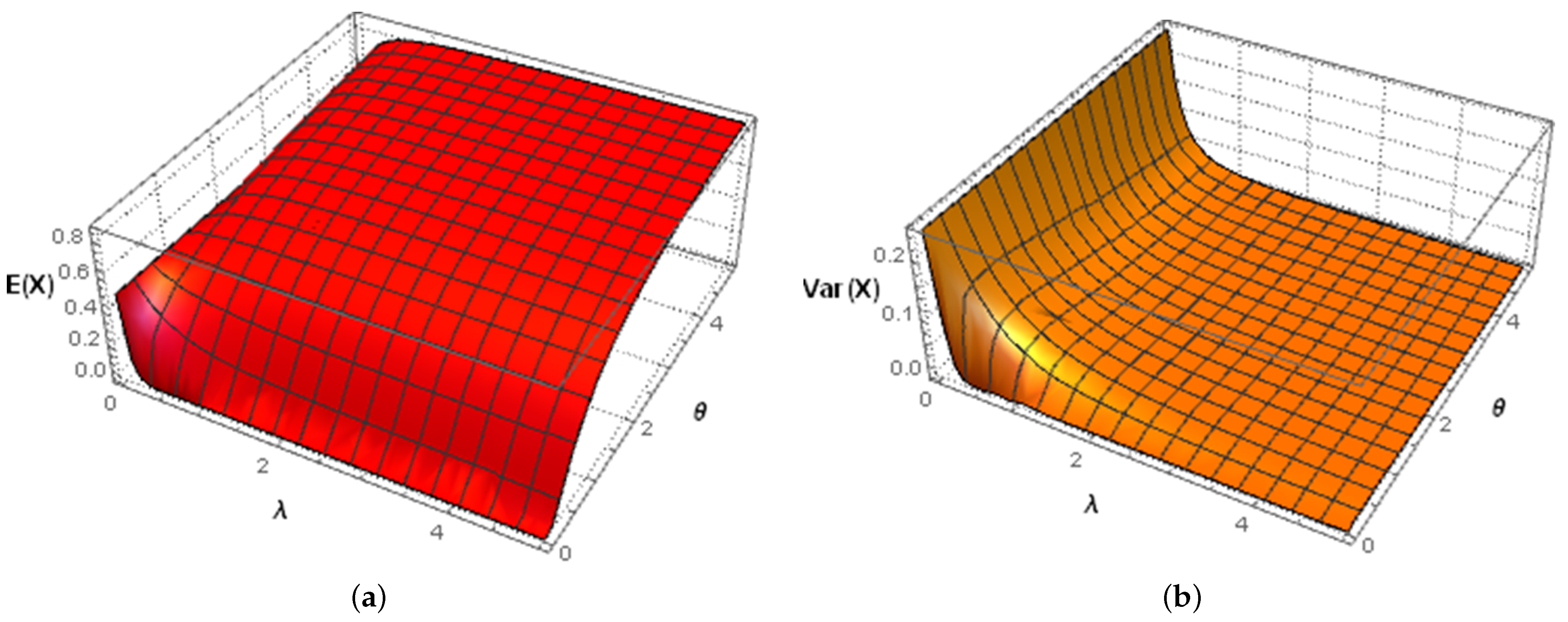 Mathematics 12 02282 g002 Mathematics 12 02282 g002