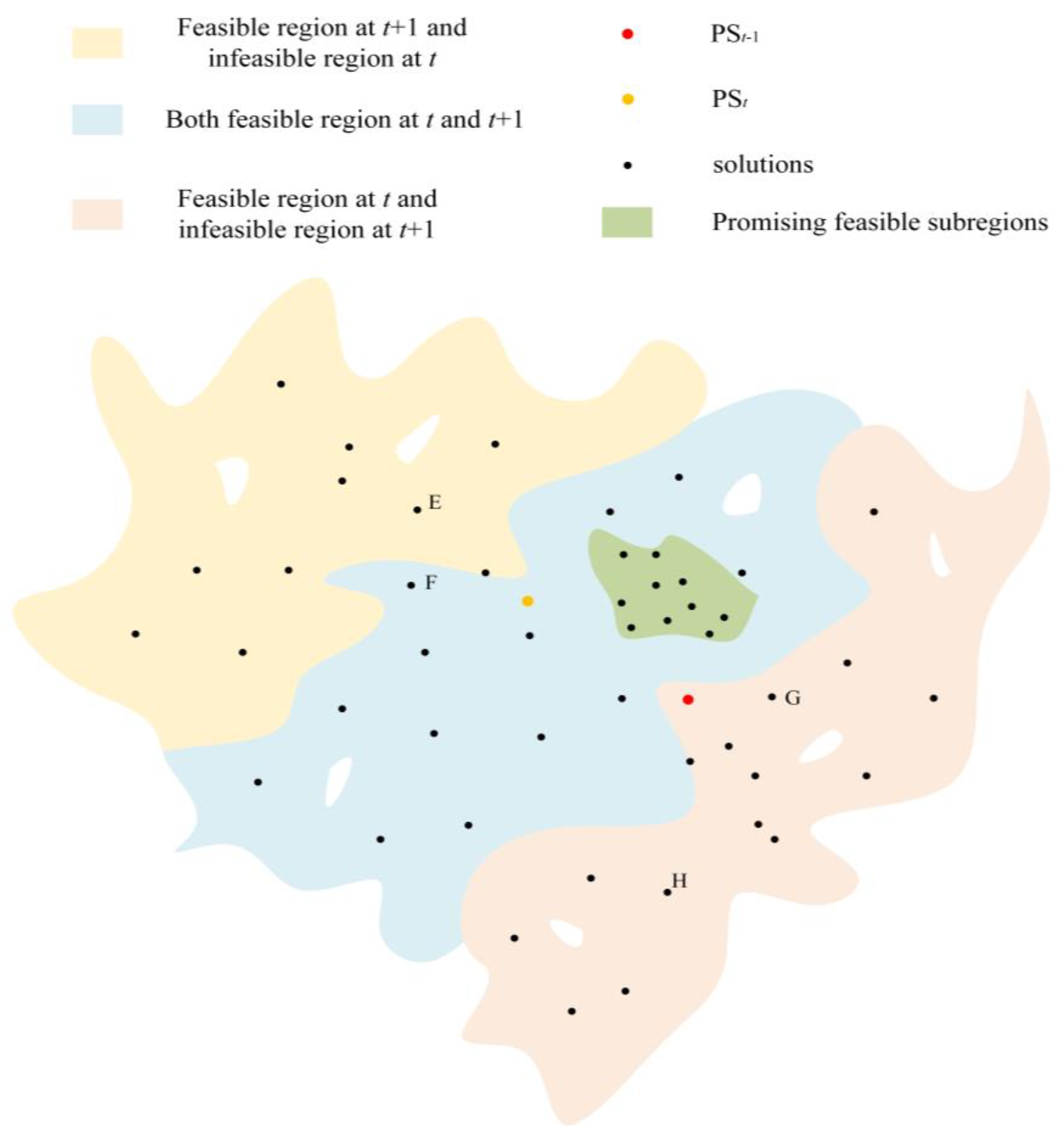 Mathematics 12 02285 g002