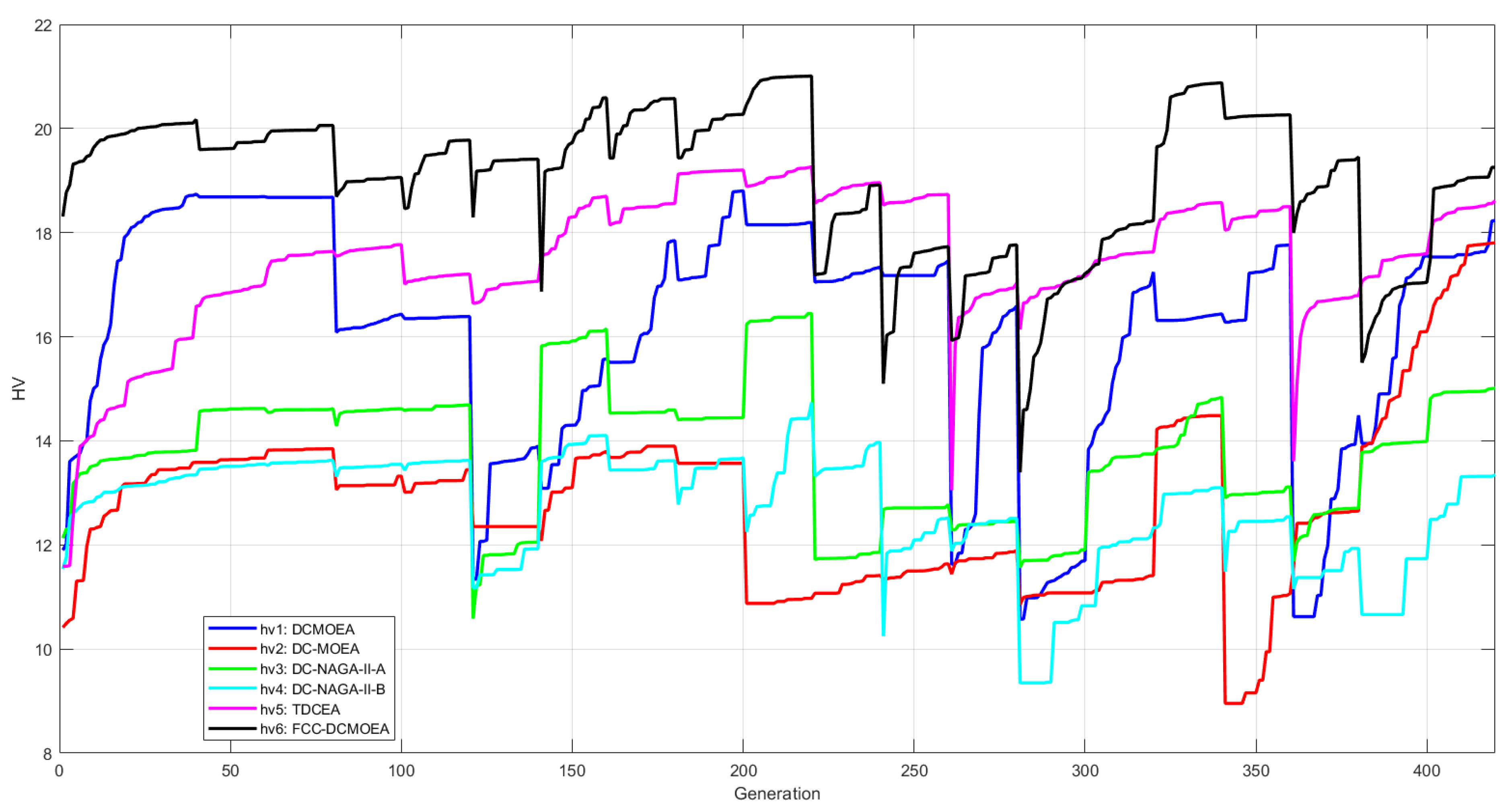 Mathematics 12 02285 g003