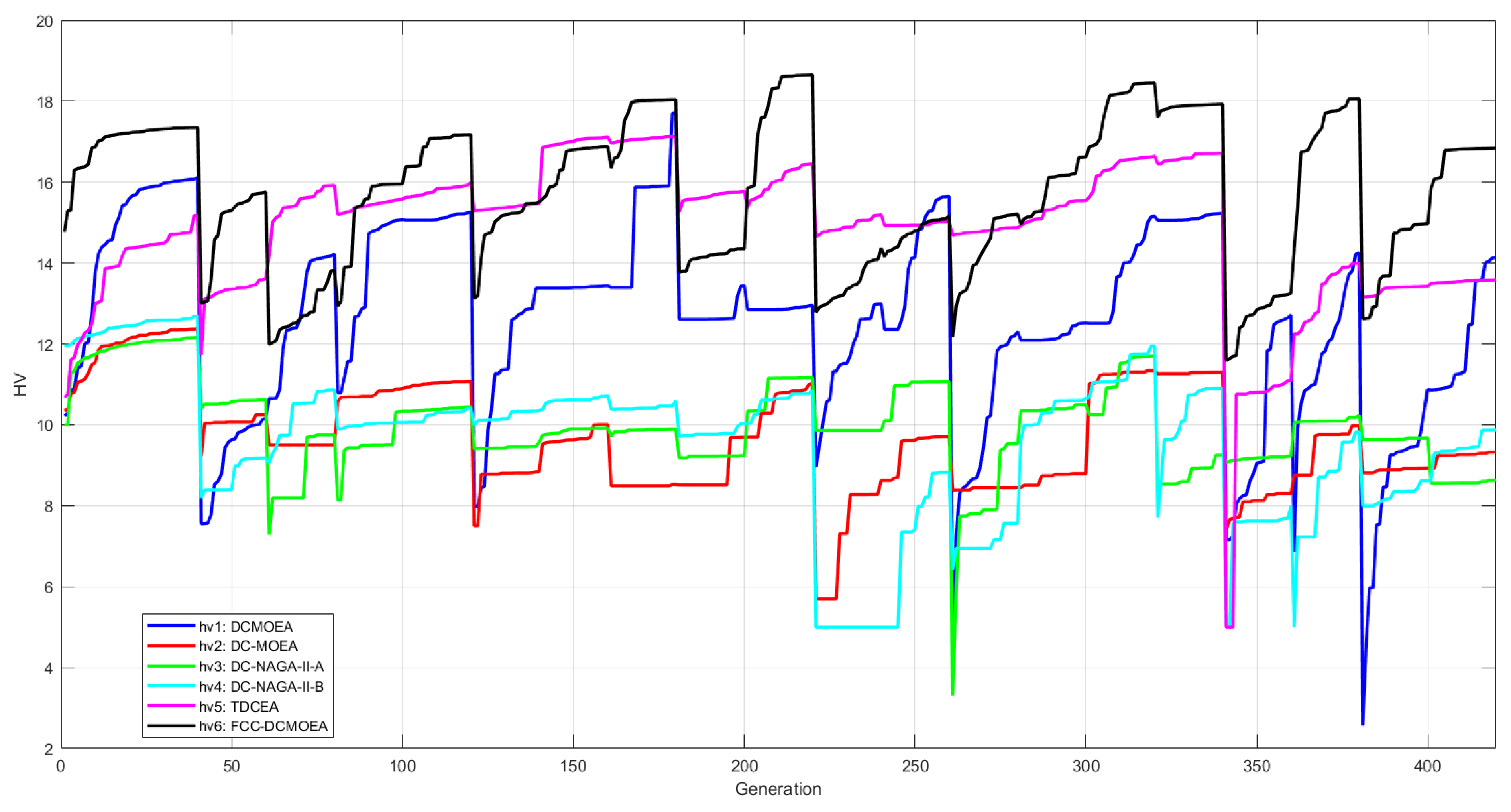 Mathematics 12 02285 g004