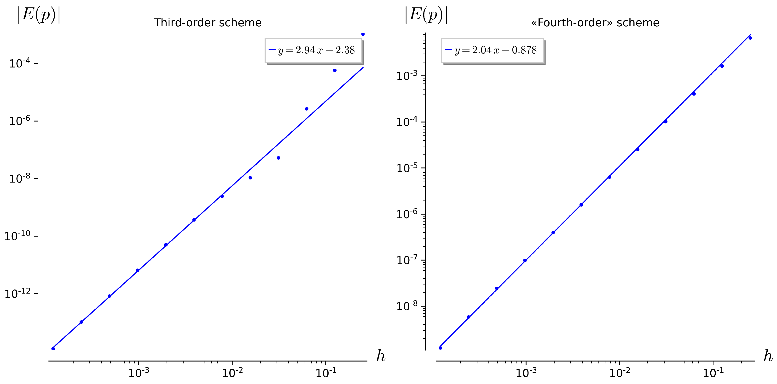 Mathematics 12 02287 g002