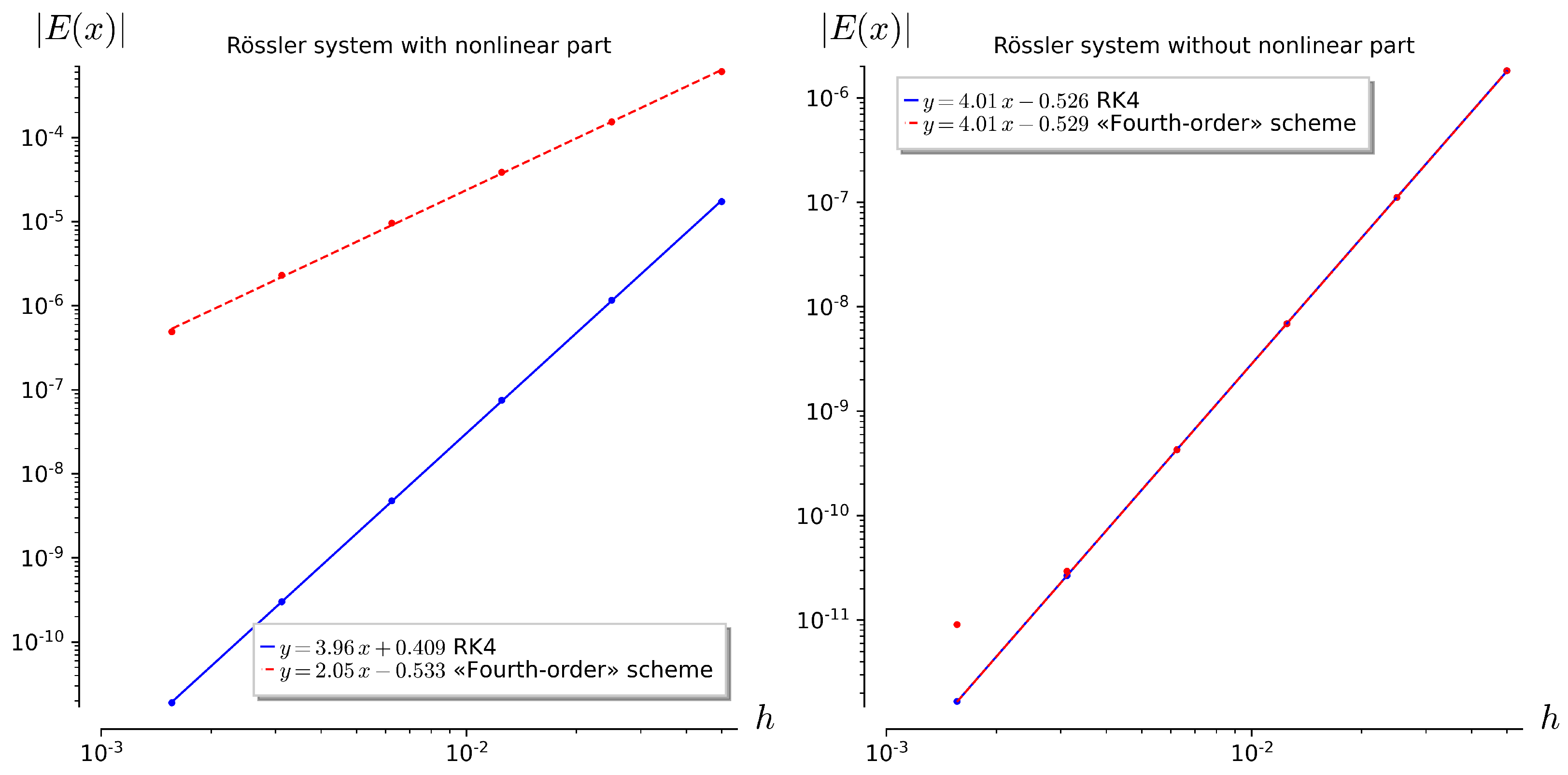 Mathematics 12 02287 g004
