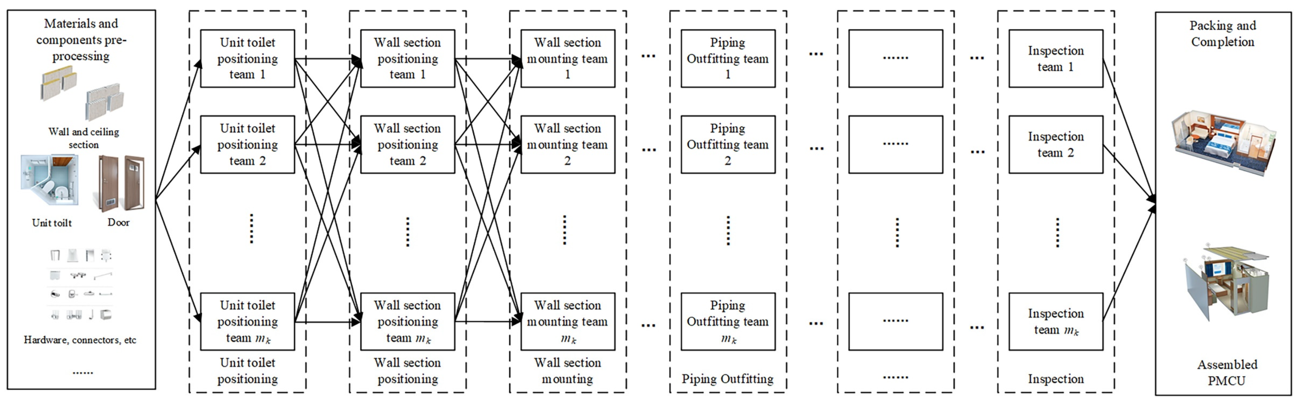 Mathematics 12 02288 g002