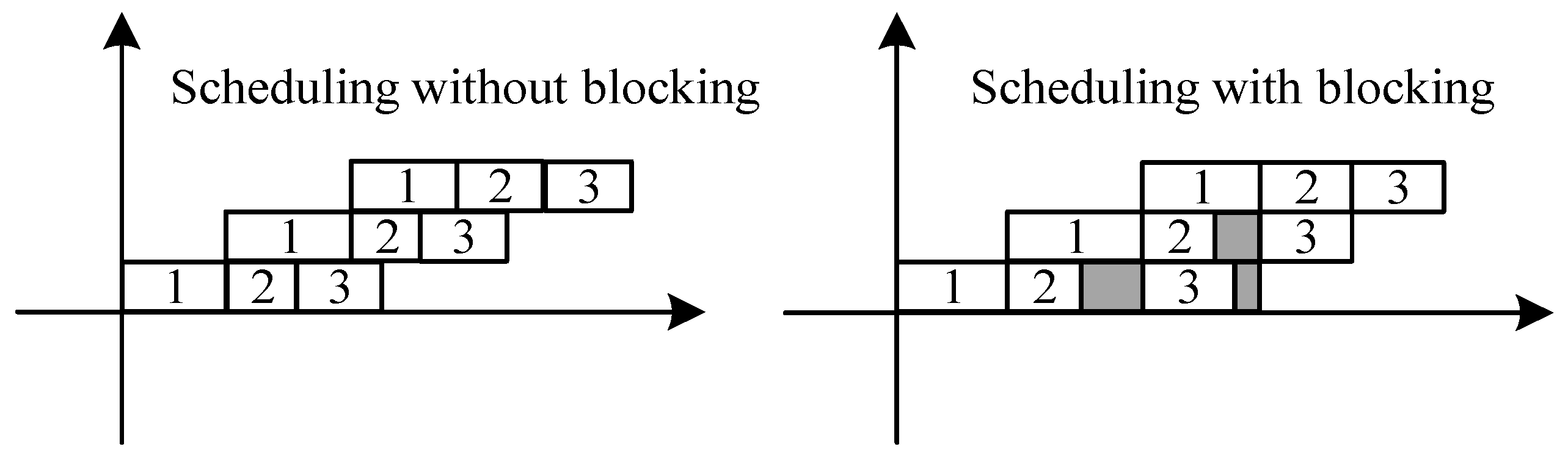 Mathematics 12 02288 g003