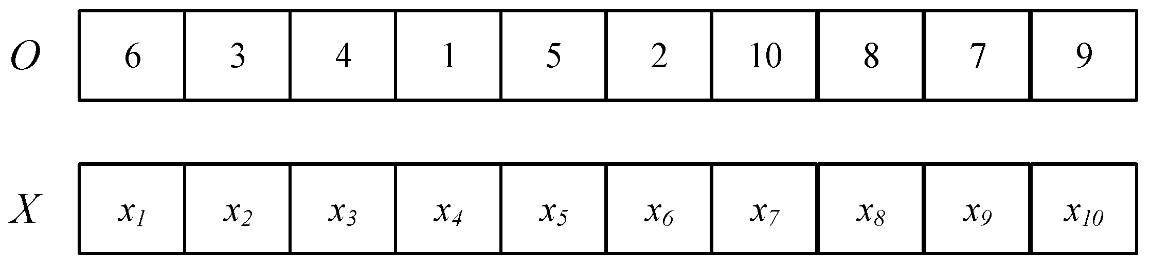 Mathematics 12 02288 g007