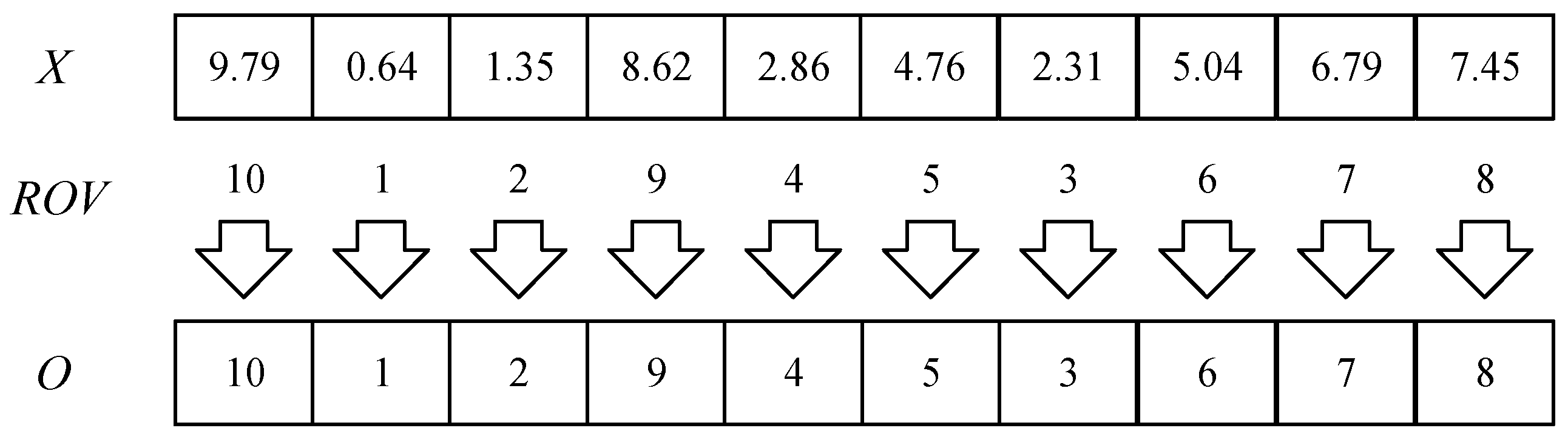Mathematics 12 02288 g008