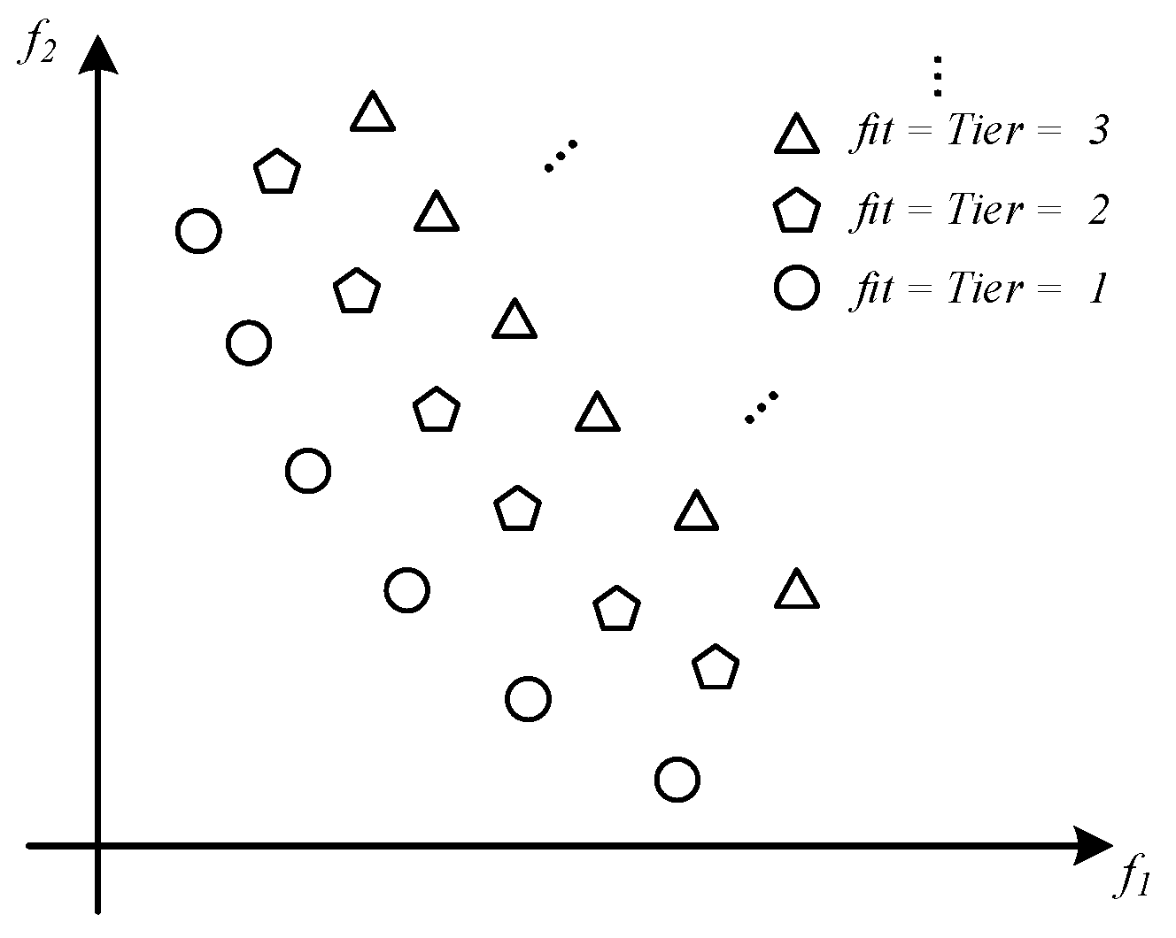 Mathematics 12 02288 g011