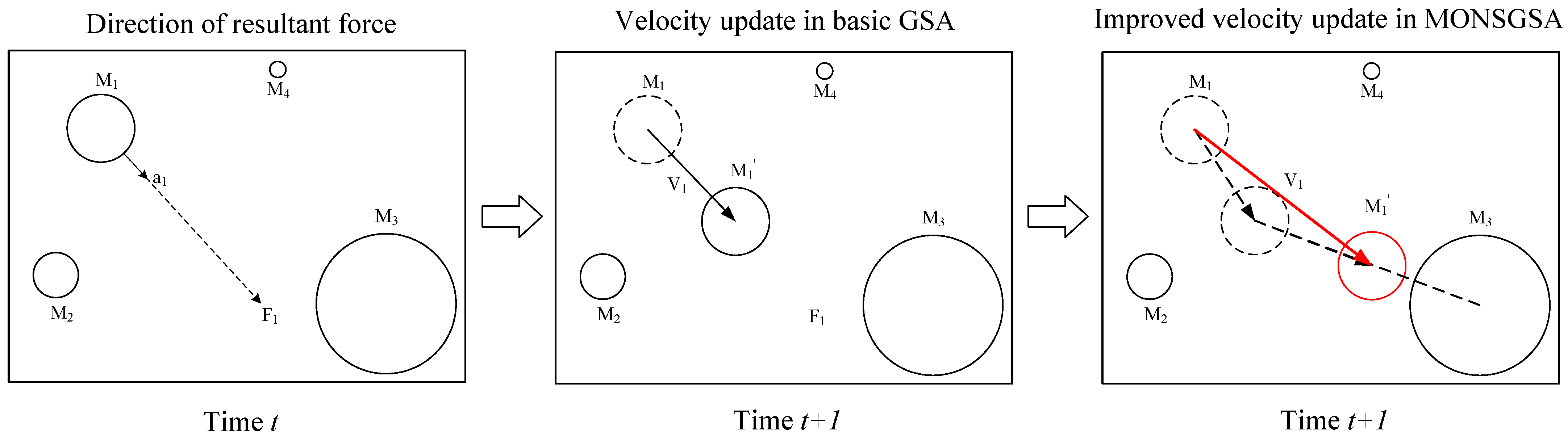 Mathematics 12 02288 g012