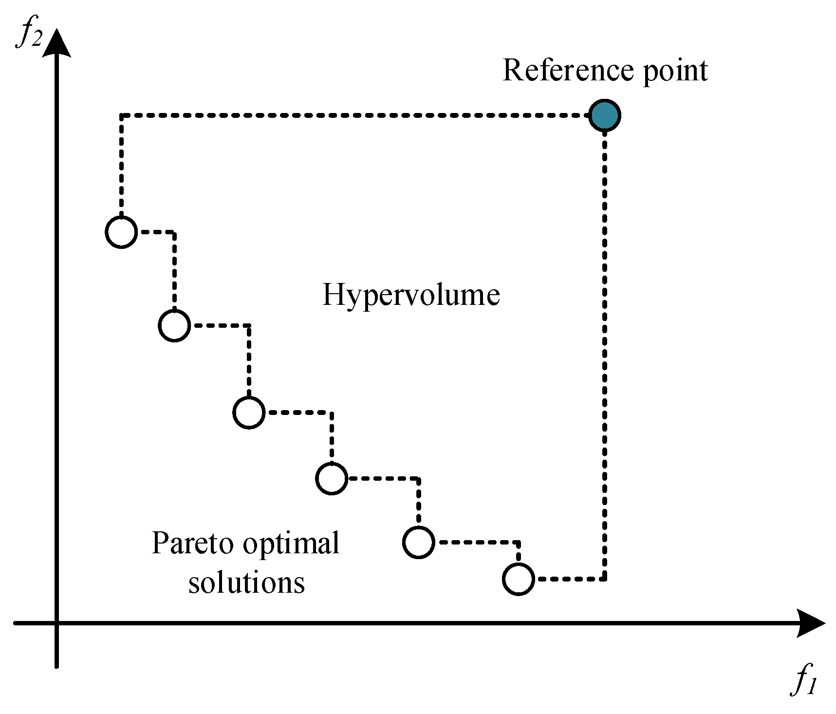 Mathematics 12 02288 g015