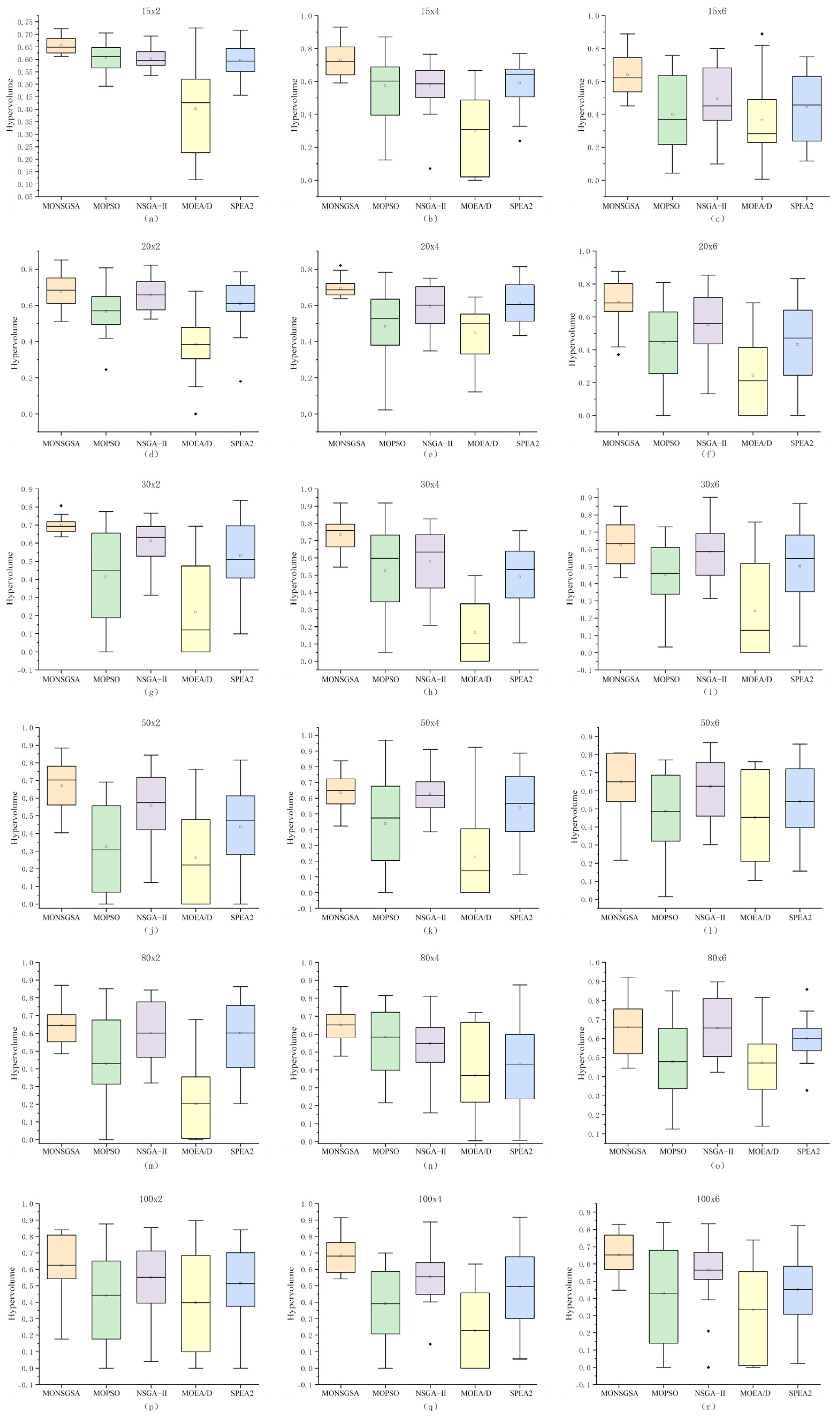 Mathematics 12 02288 g016