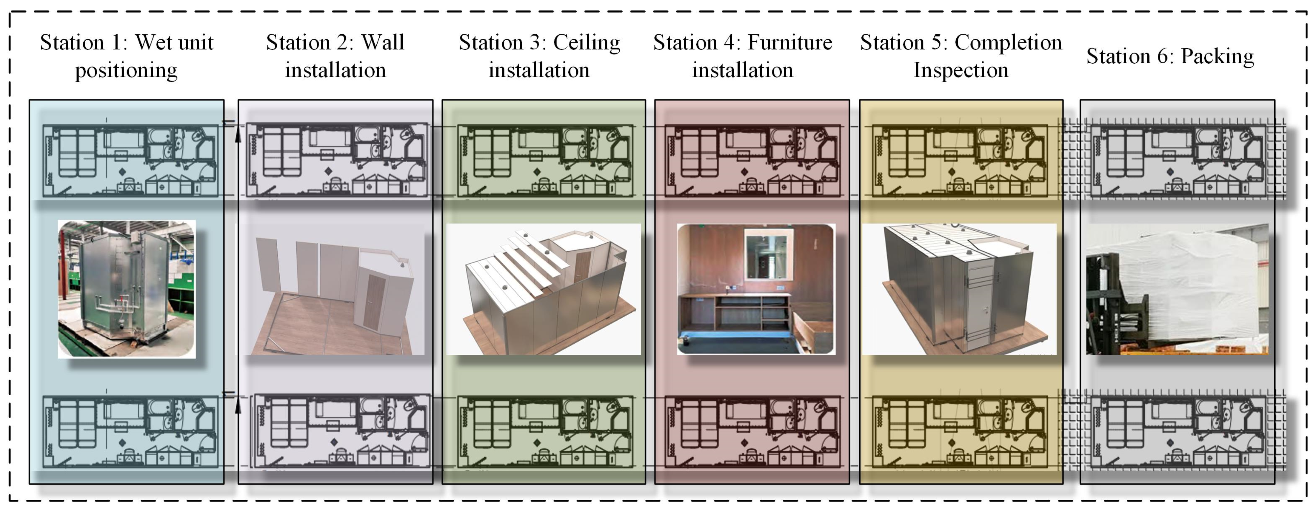 Mathematics 12 02288 g017