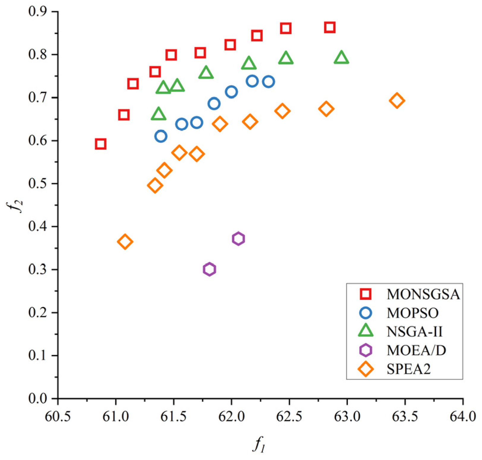Mathematics 12 02288 g018