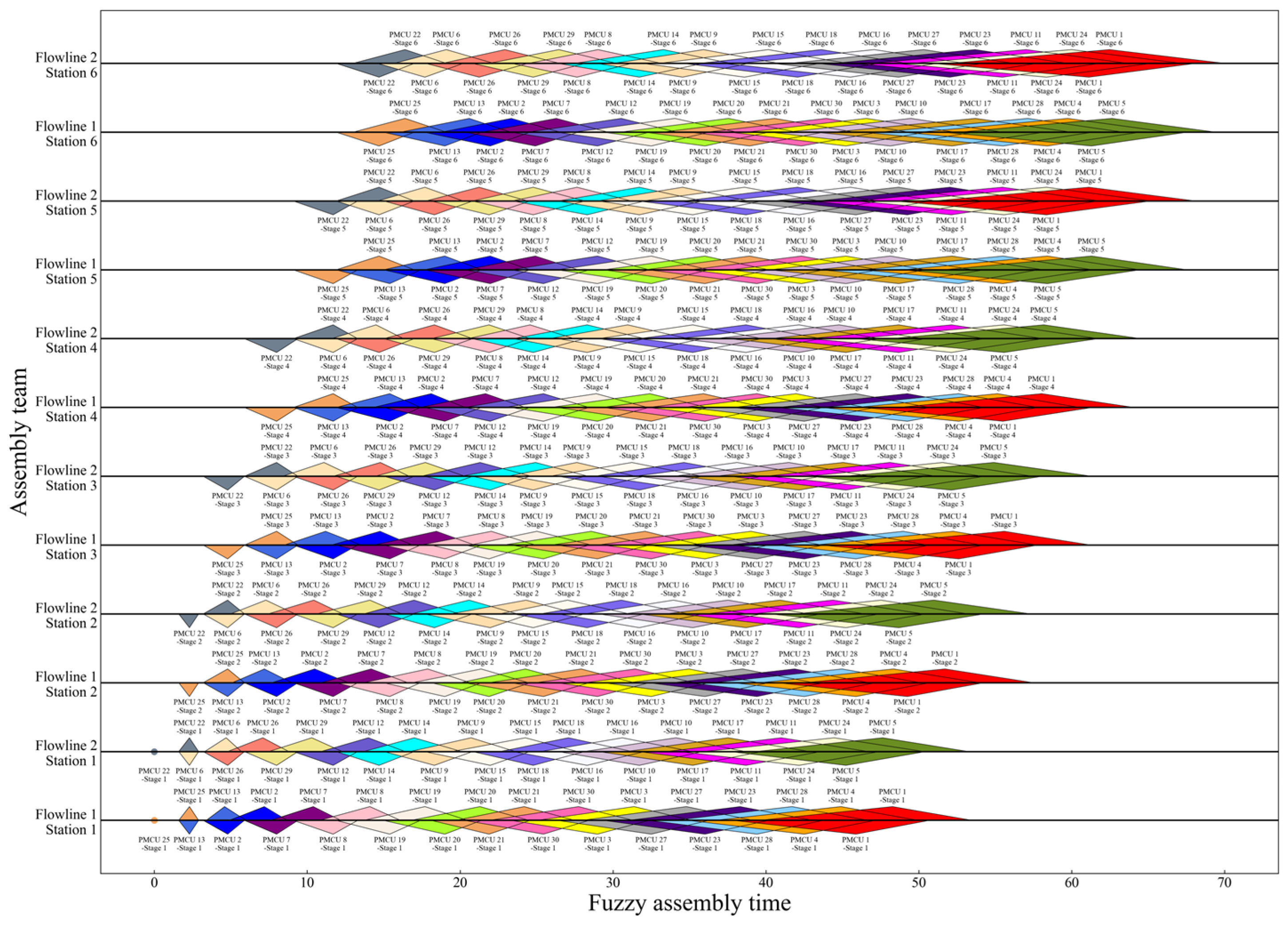 Mathematics 12 02288 g019