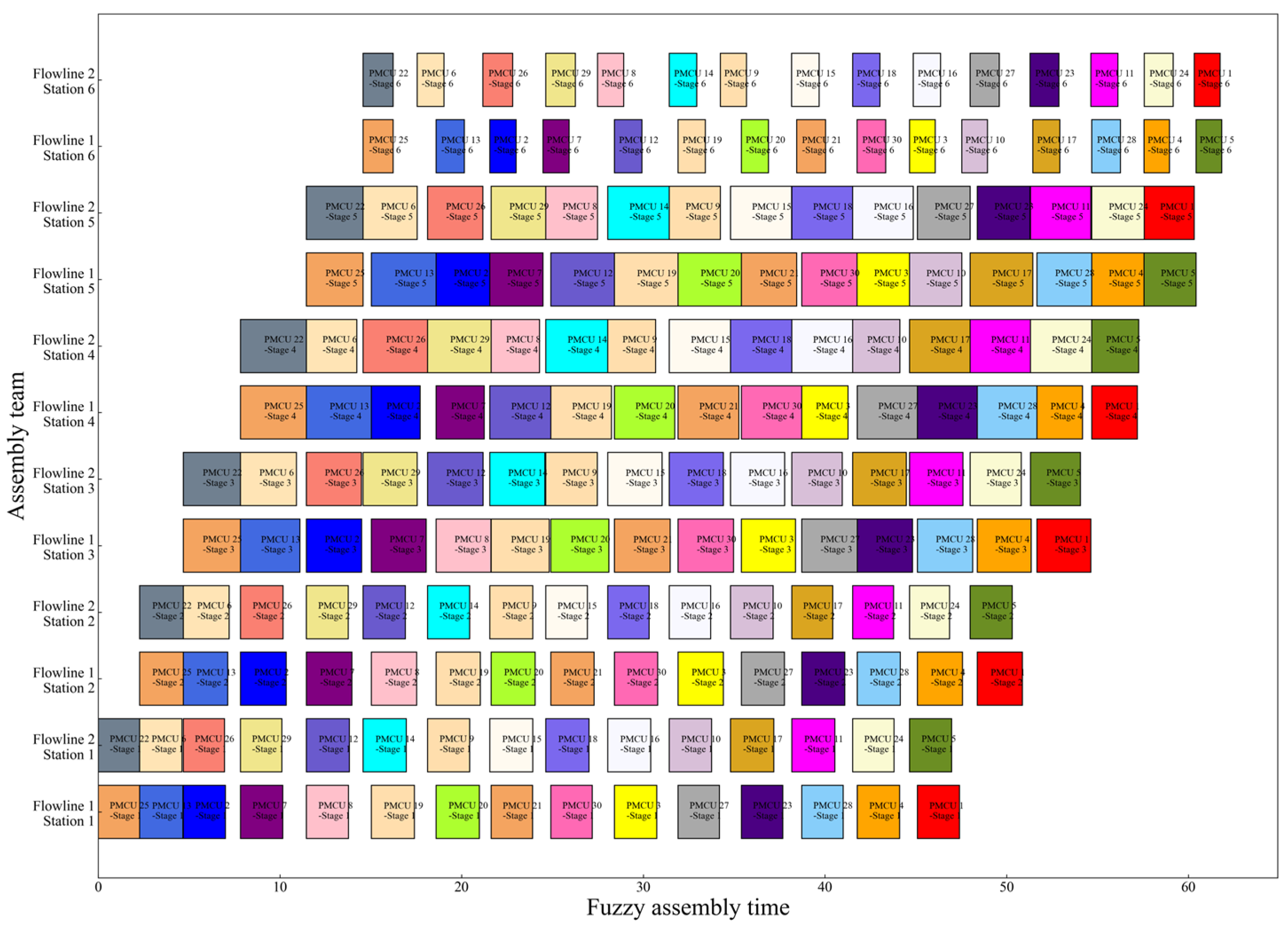 Mathematics 12 02288 g020