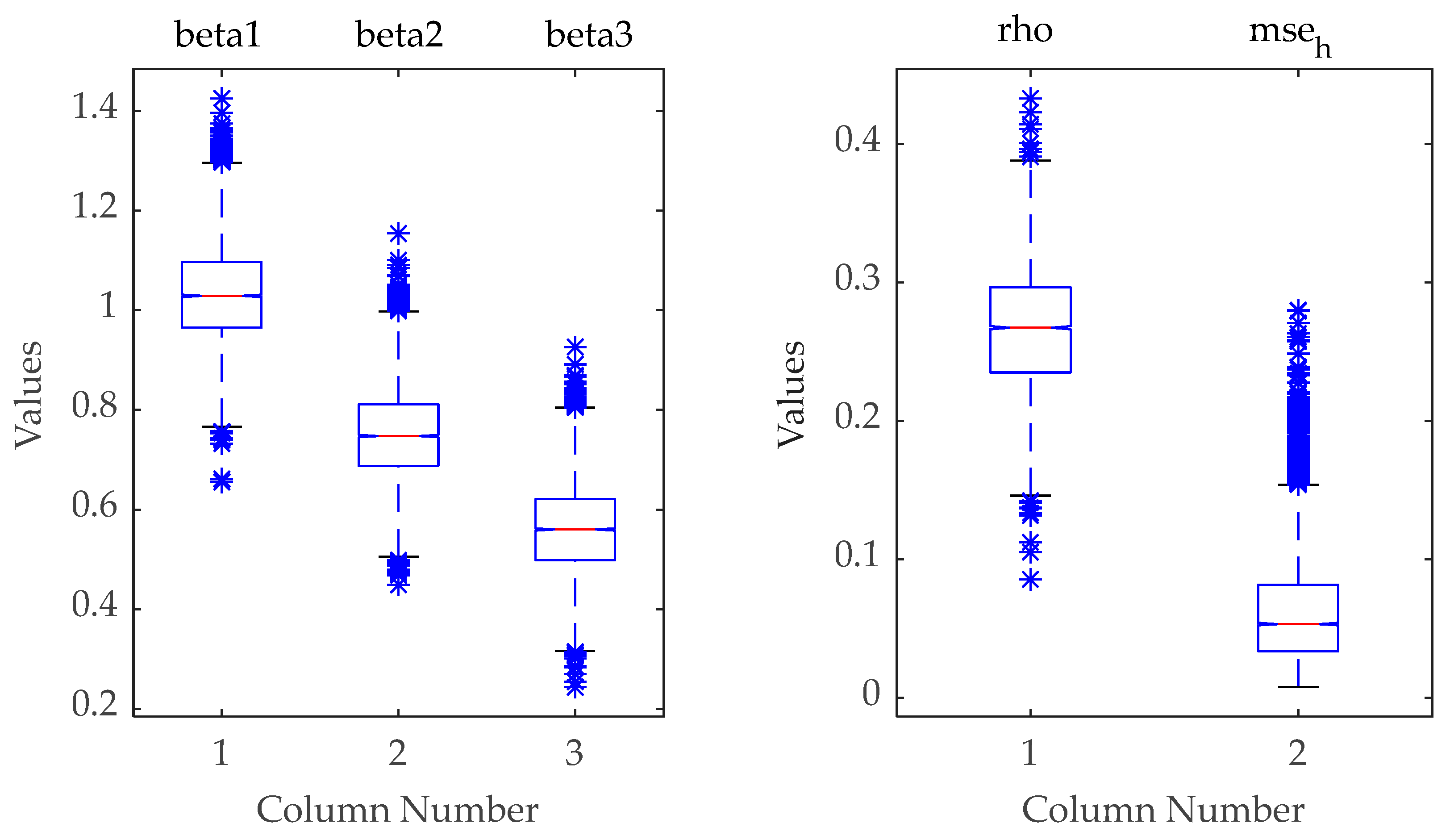Mathematics 12 02289 g001