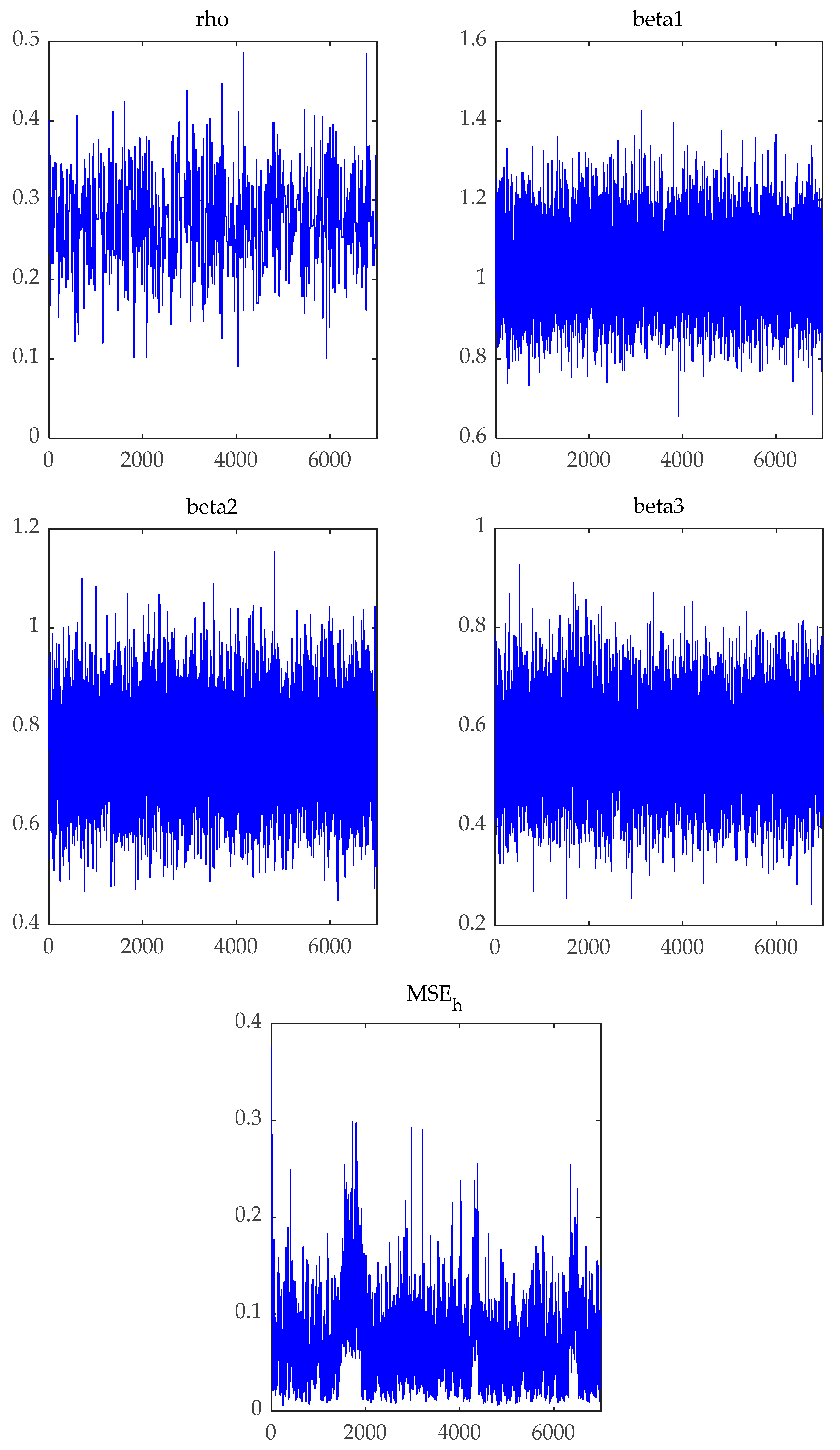 Mathematics 12 02289 g002