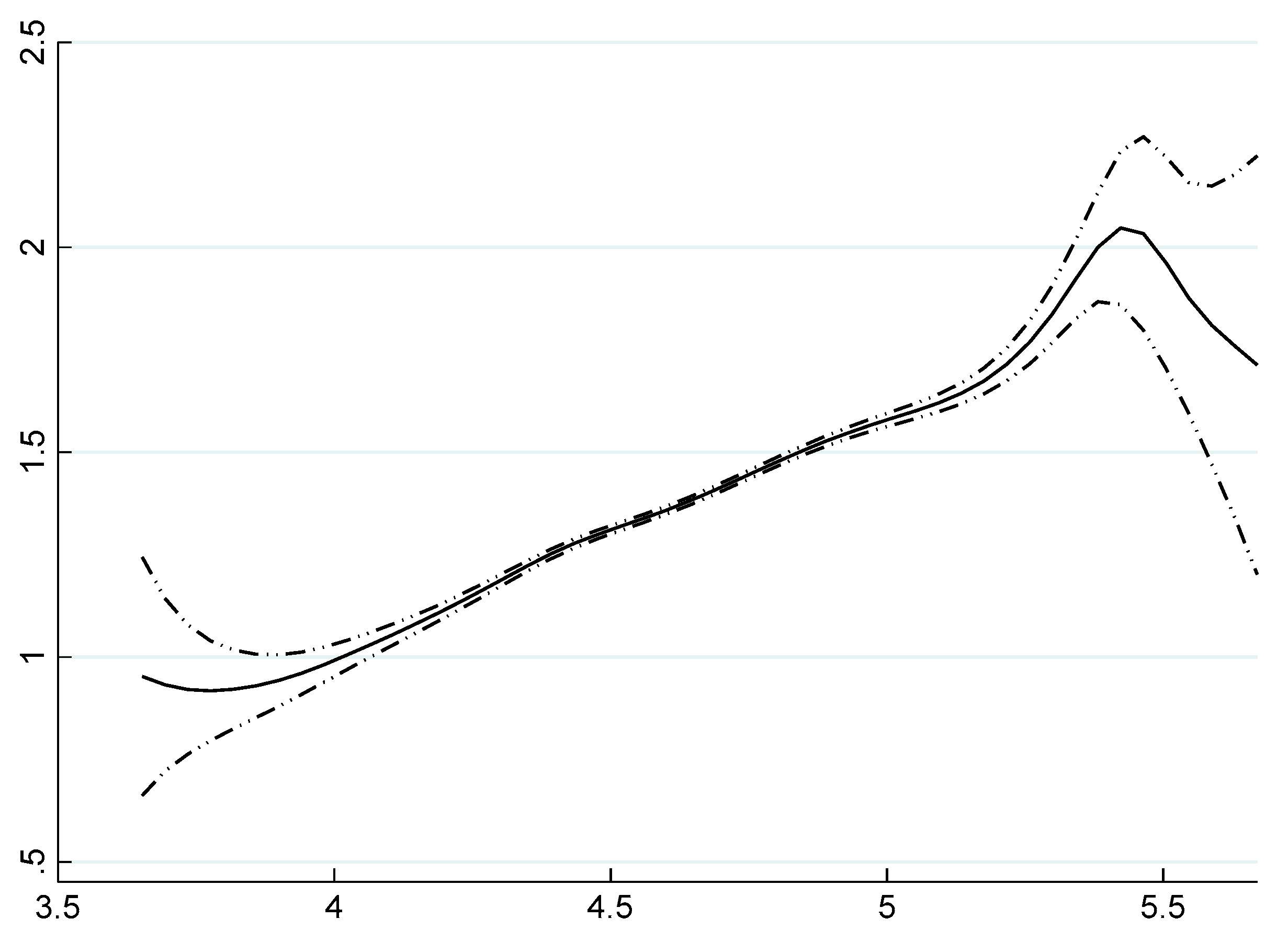 Mathematics 12 02289 g004