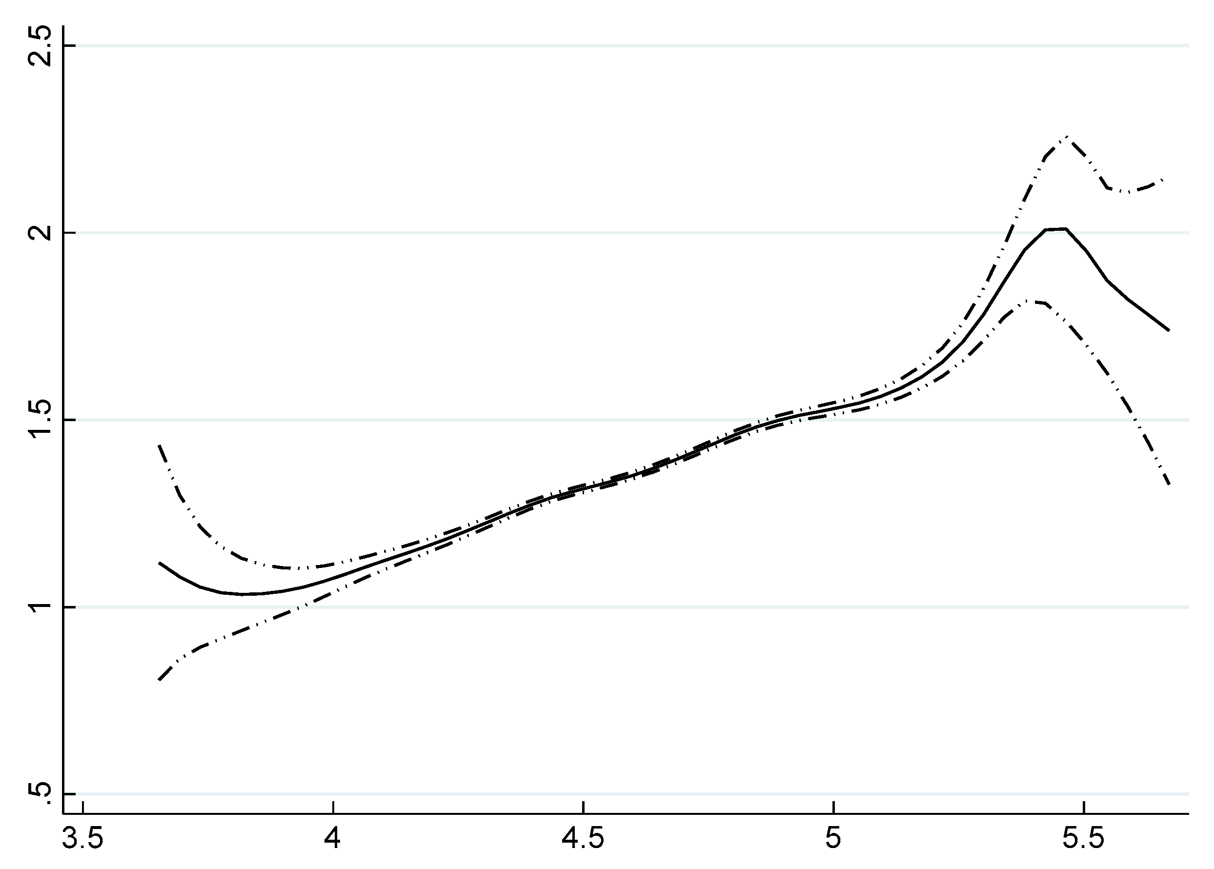 Mathematics 12 02289 g005