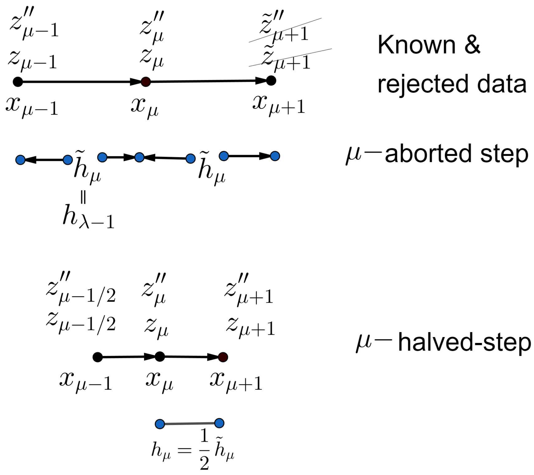 Mathematics 12 02294 g002