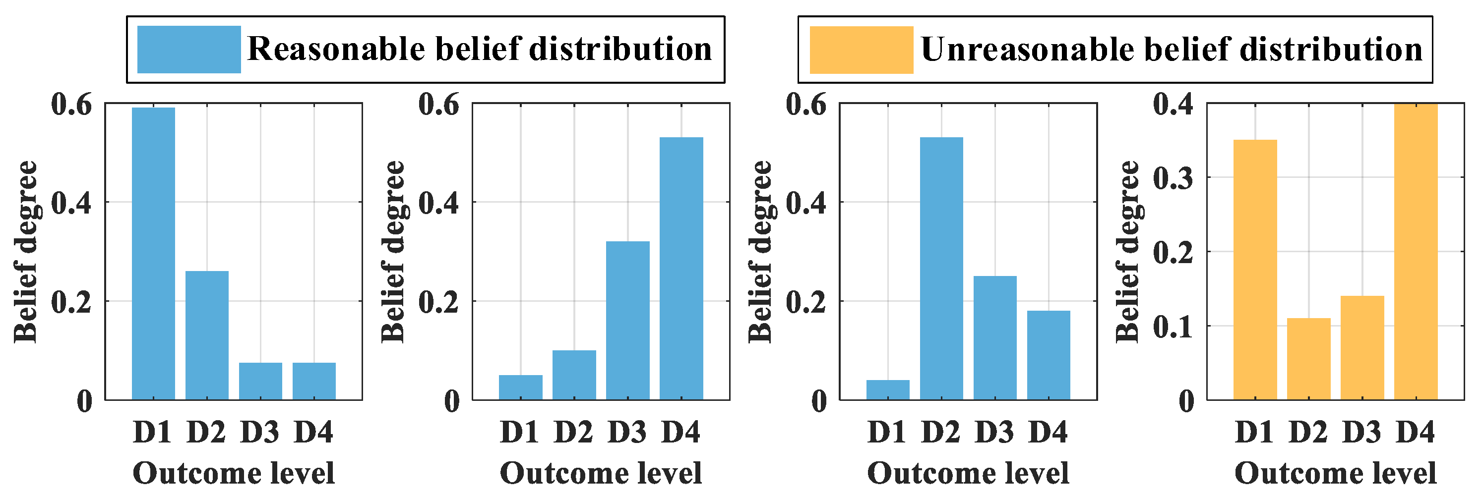 Mathematics 12 02296 g003