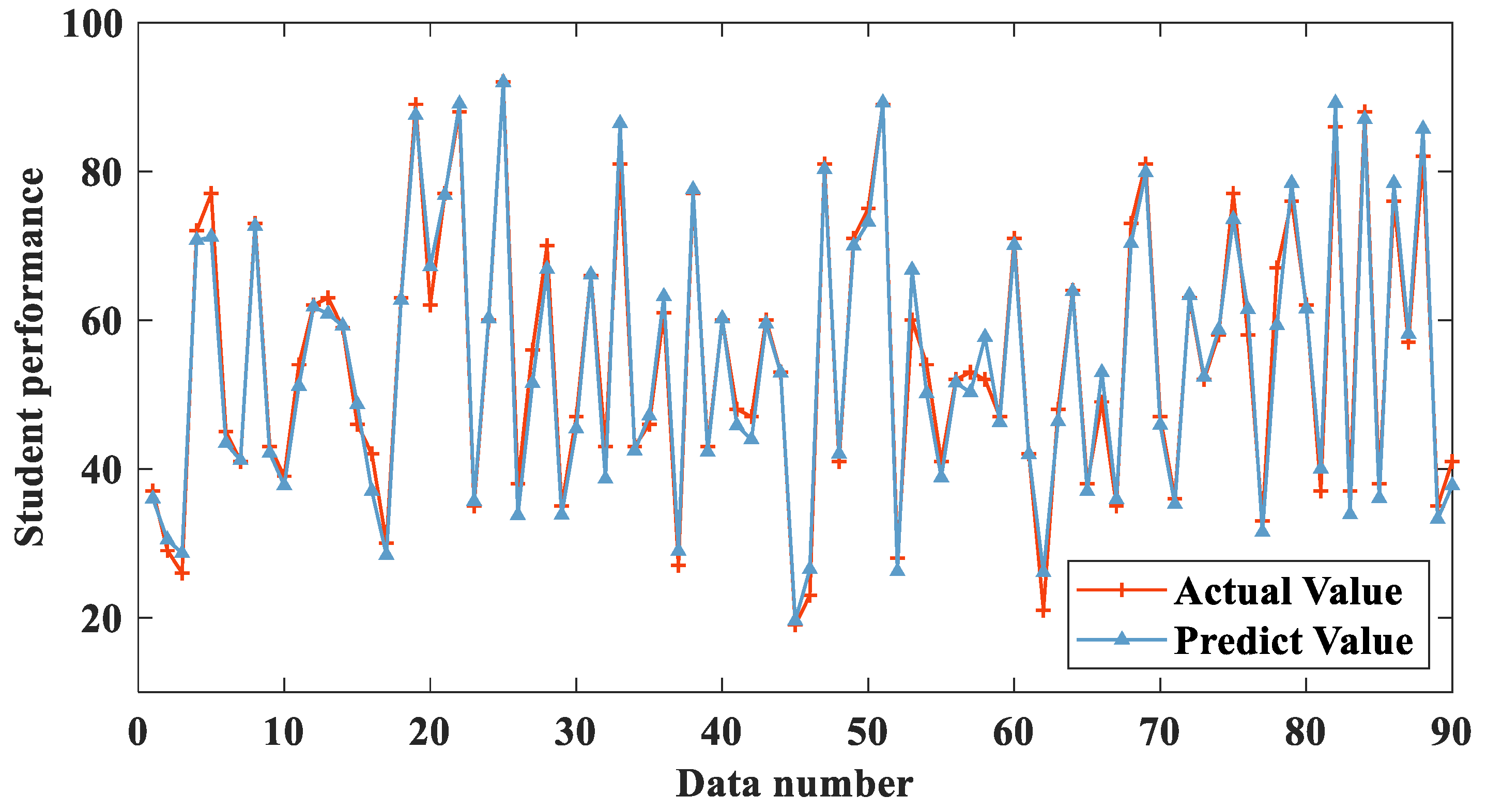 Mathematics 12 02296 g006