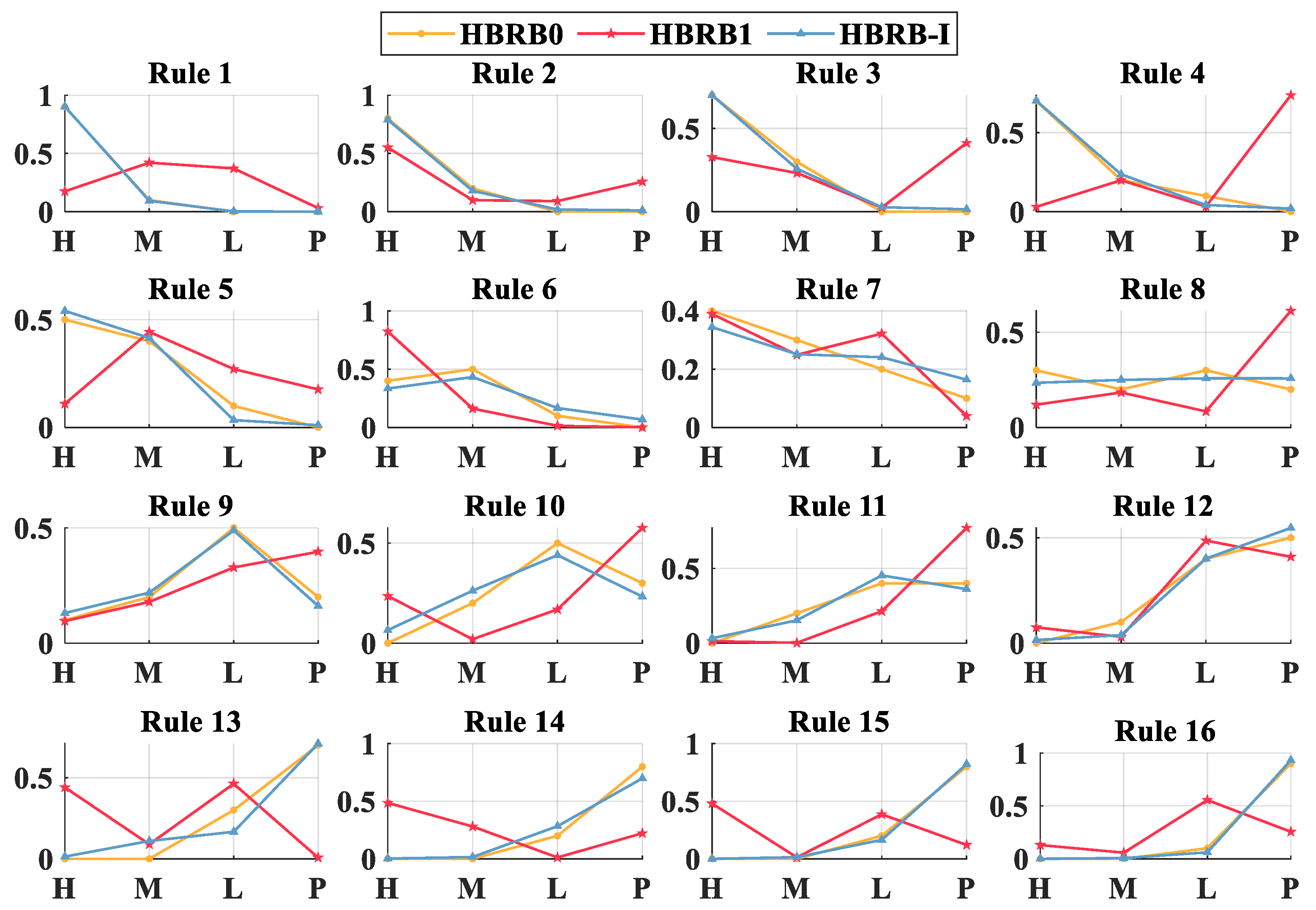 Mathematics 12 02296 g007