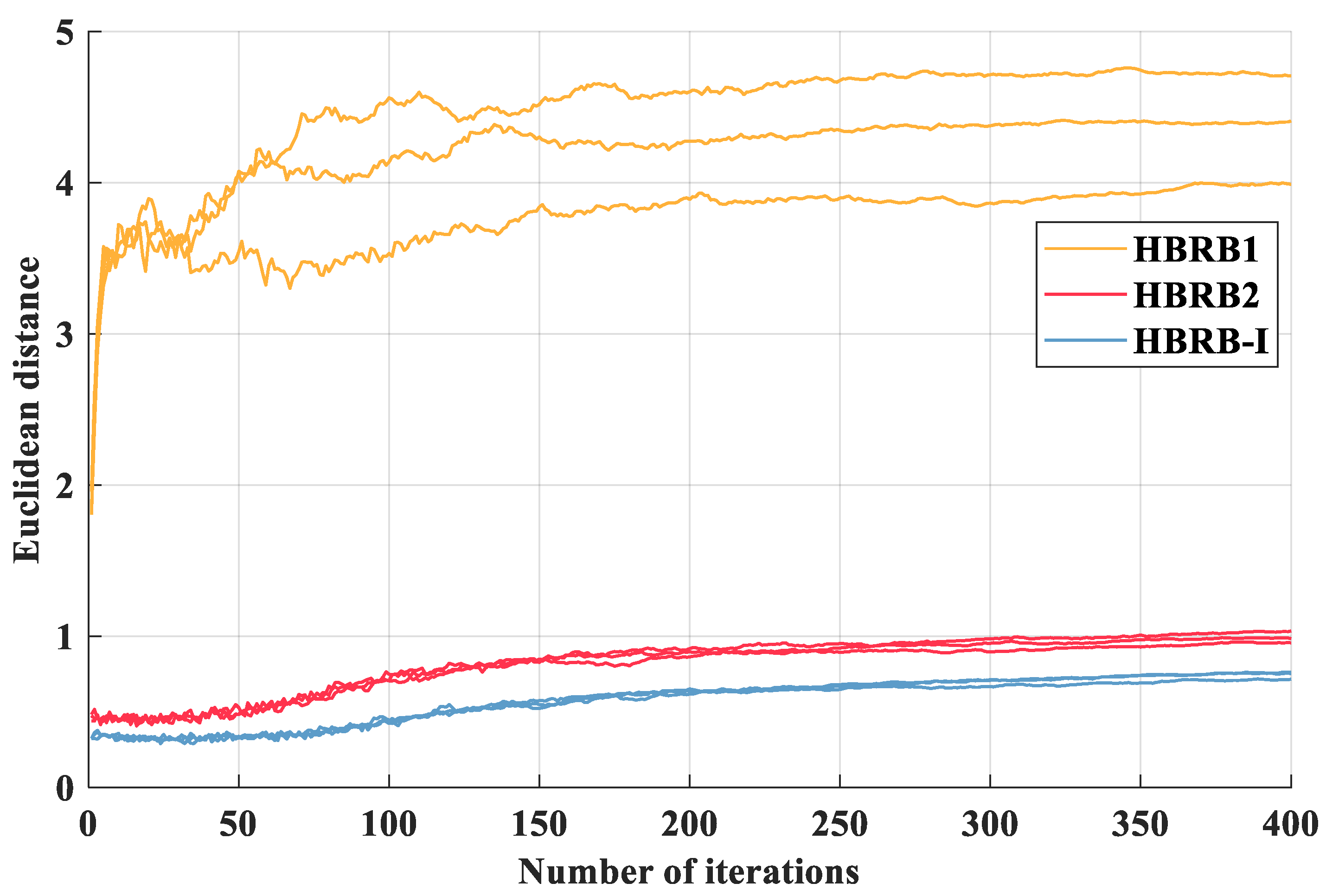Mathematics 12 02296 g009